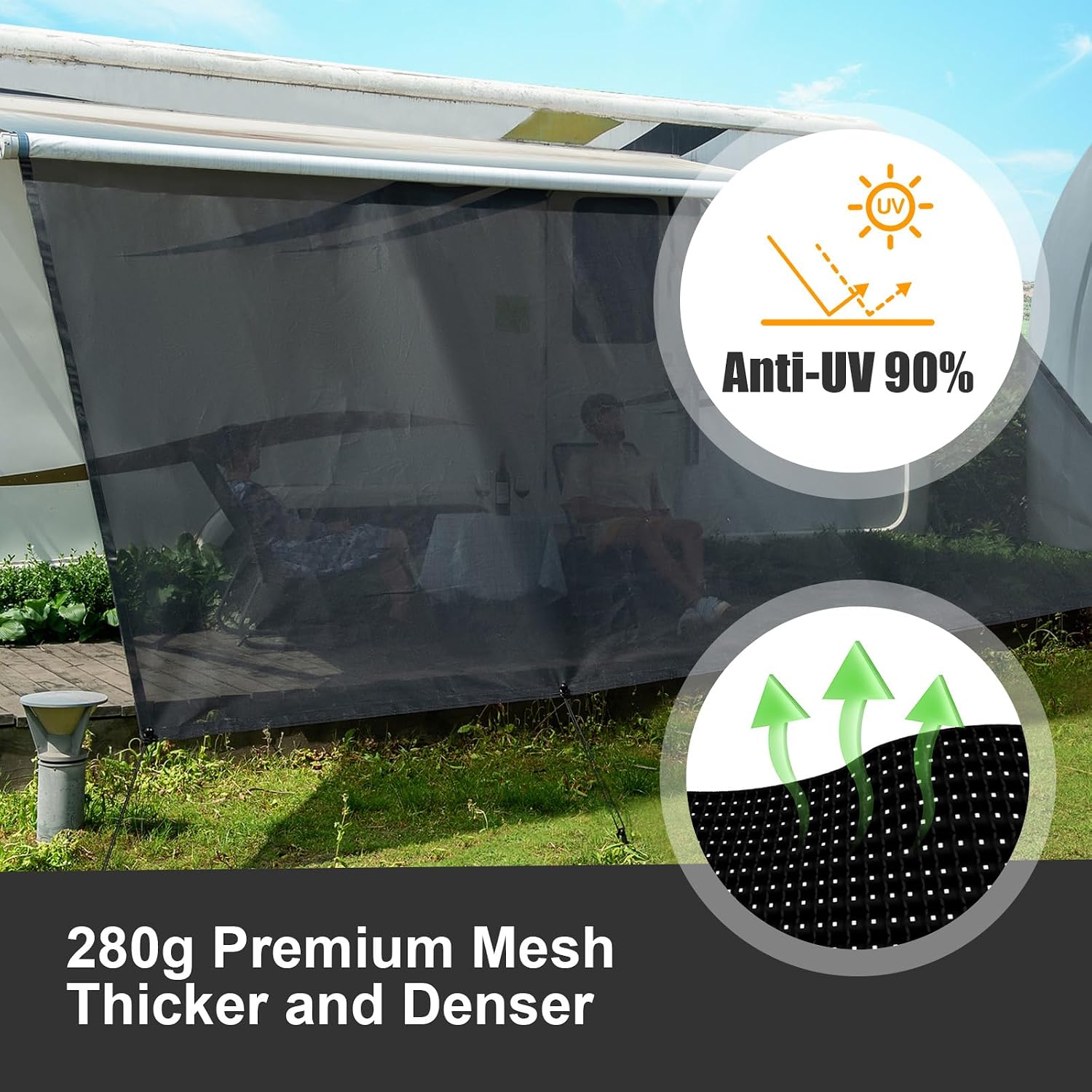 Detalle de Wohnmobil View Blocker Sonnenschutz – universeller RV-Markisen-Sichtschutz, 2,46 m x 3,85 m