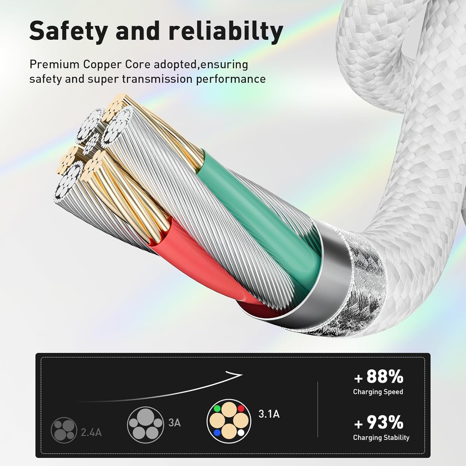 Thumbnail 5 de 5 m USB‑C Ladekabel 3,1A, geflochten für Smartphones