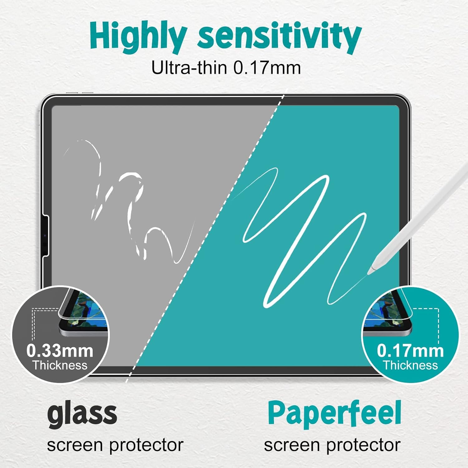 Thumbnail 3 de [2 Stück] Paperfeel Displayschutzfolie für iPad Pro 13 Zoll M5/M4 – matt, papierfühlt sich an