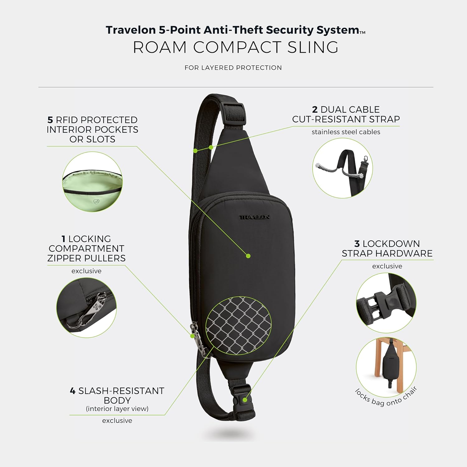 Detalle de Travelon Anti-Theft Roam Compact Sling