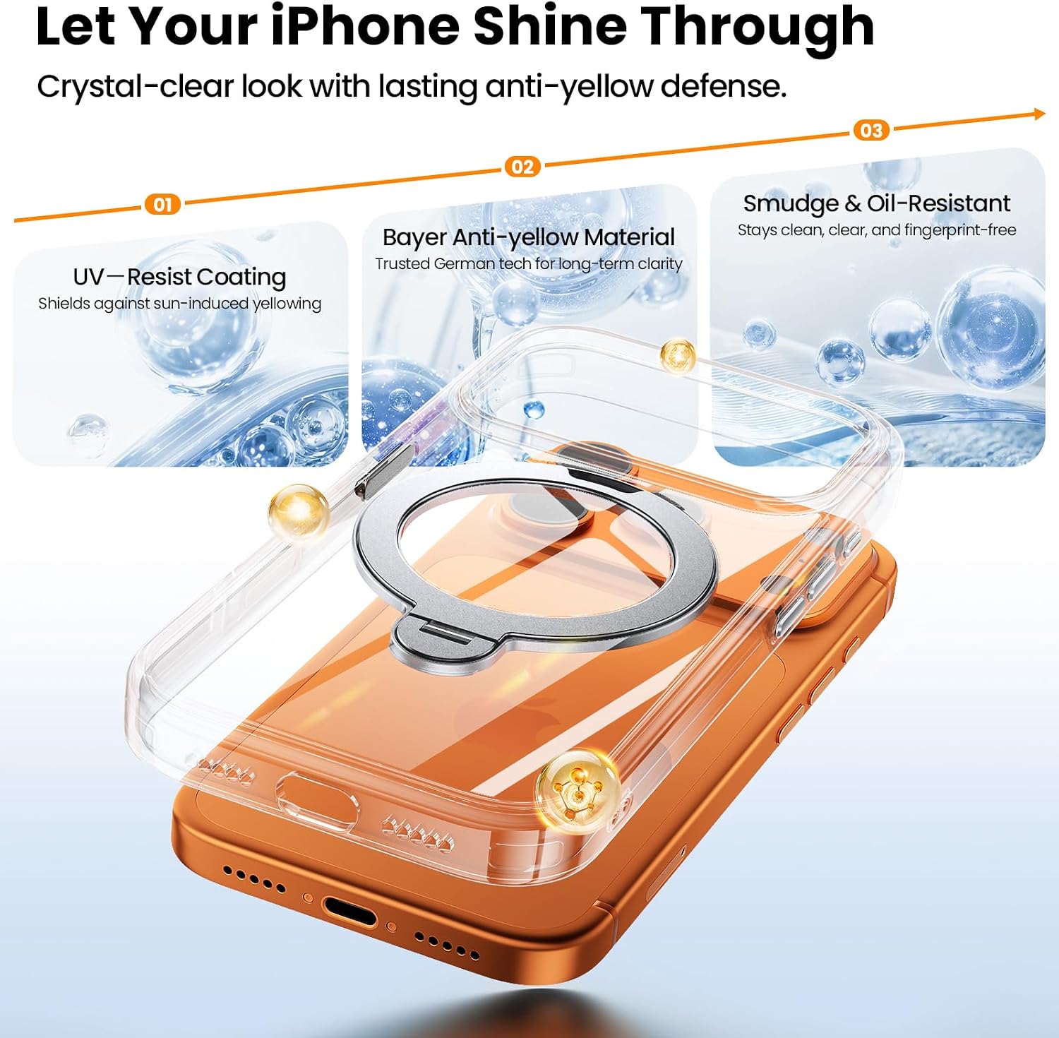 Detalle de Gyizho for iPhone 17 Pro Max Case with 360° Stand, MagSafe, and Protectors