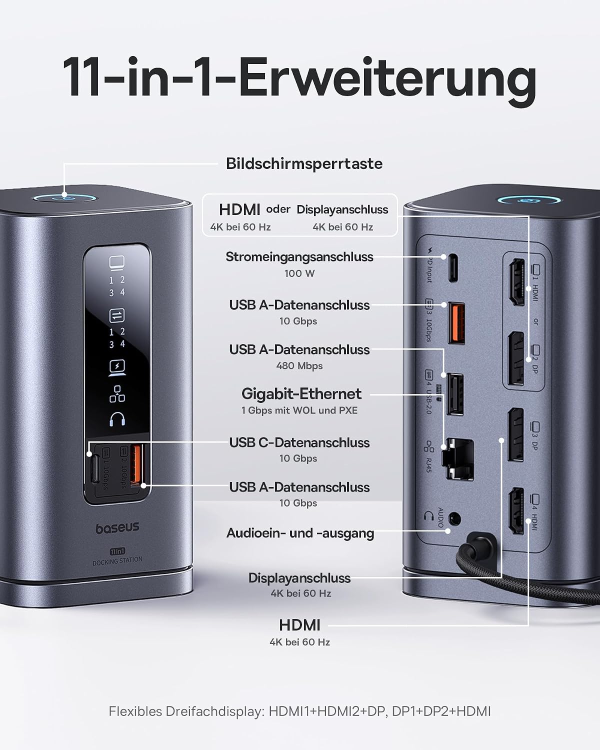 Detalle 2 de Baseus Spacemate 11-in-1 Dockingstation mit 100-W-Ladegerät (3 Monitore, 2x HDMI, 1x DP, USB-C/USB-A, Gigabit Ethernet)