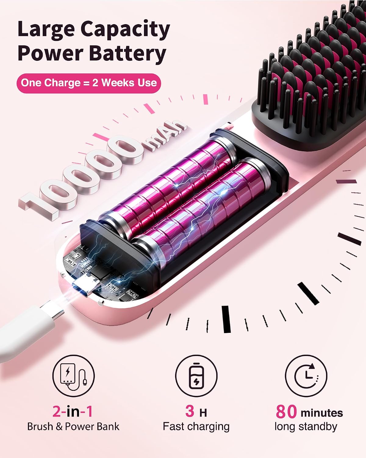 Detalle de Bopcal Cordless Hair Straightener Brush 10,000mAh