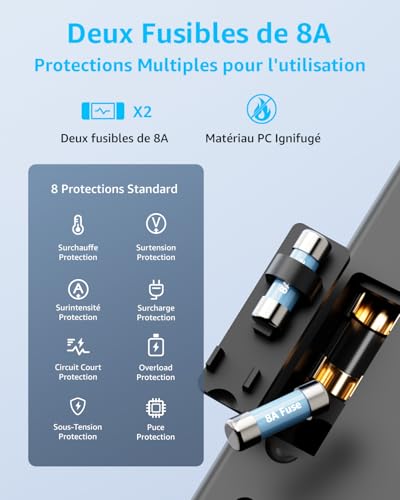 Thumbnail 4 de Adaptateur Prise Universelle decqle avec 2 ports USB-C PD 20W et USB-A – 4 normes, 2000W