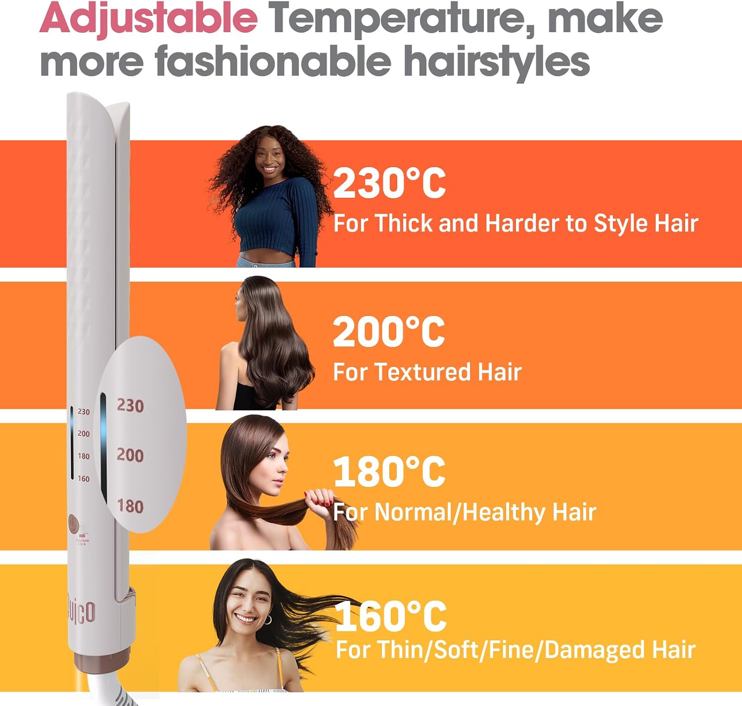 Thumbnail 6 de Quico Hair Straightener 15s Fast Heating