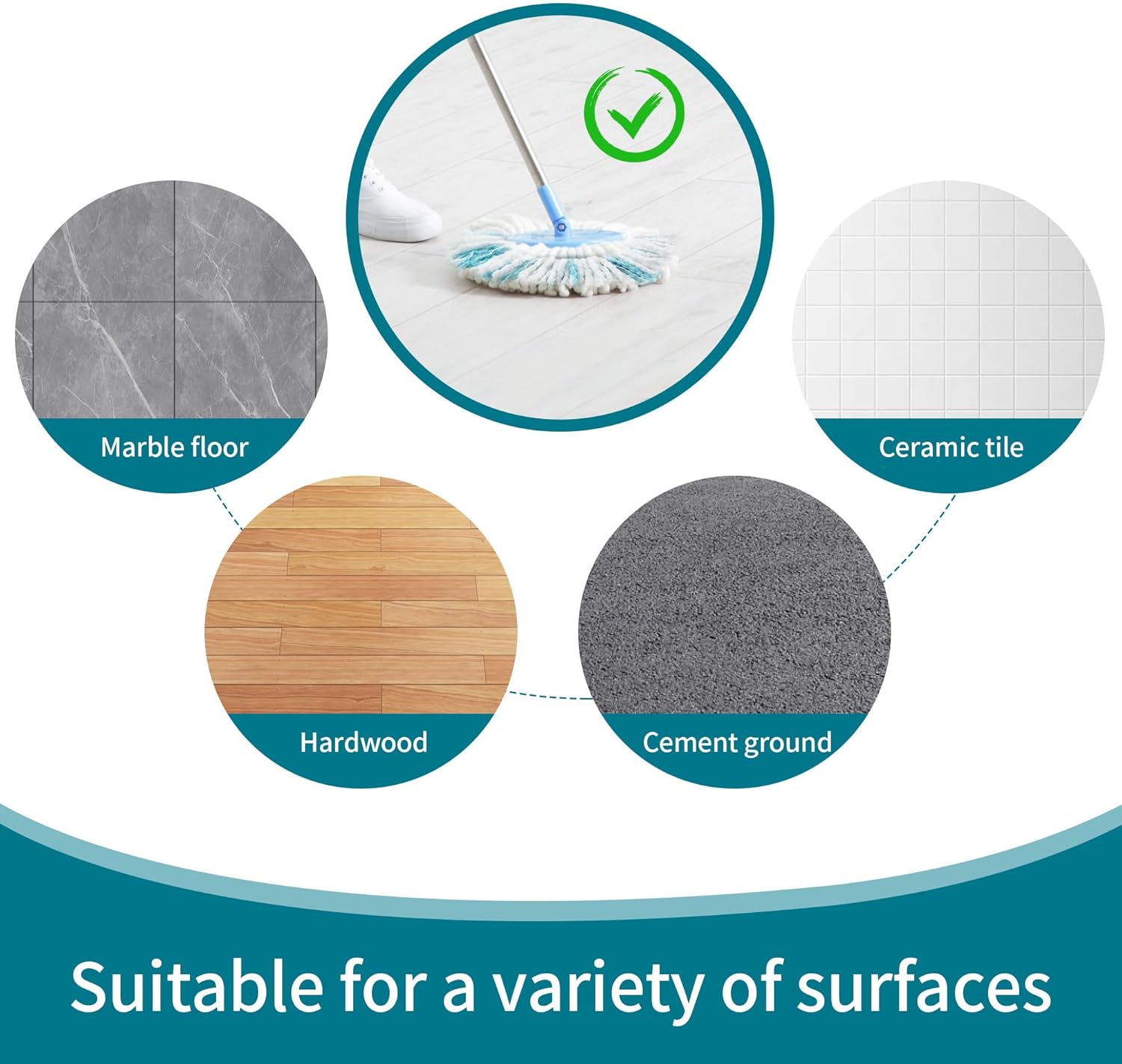 Detalle 2 de Set 6 testine ricambio Leifheit CLEAN Twist Disc Mop Ergo in microfibra