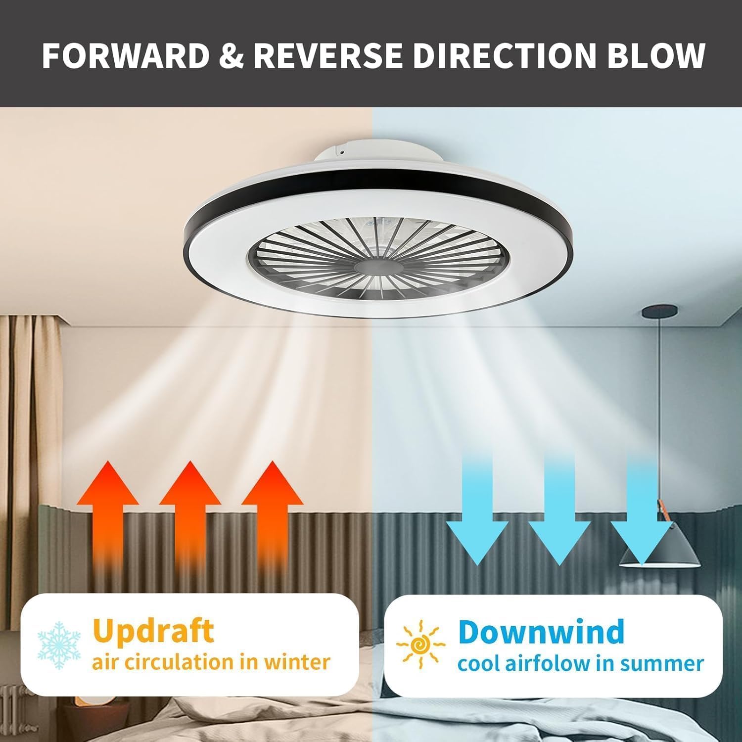 Thumbnail 6 de BKZO Modern LED Ceiling Light with Fan – RGB Light and 6-Speed Fan (Black, 50cm)