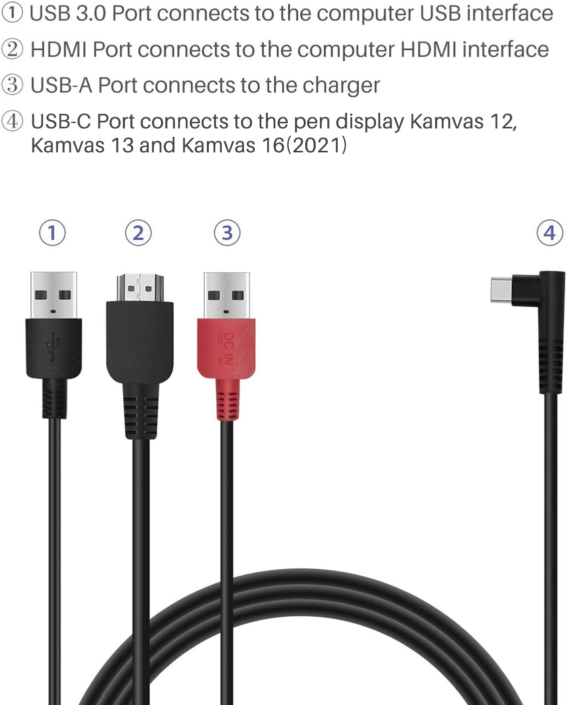 Detalle 2 de HUION CB05A Cable 3 en 1 para Kamvas 📱 (2021)