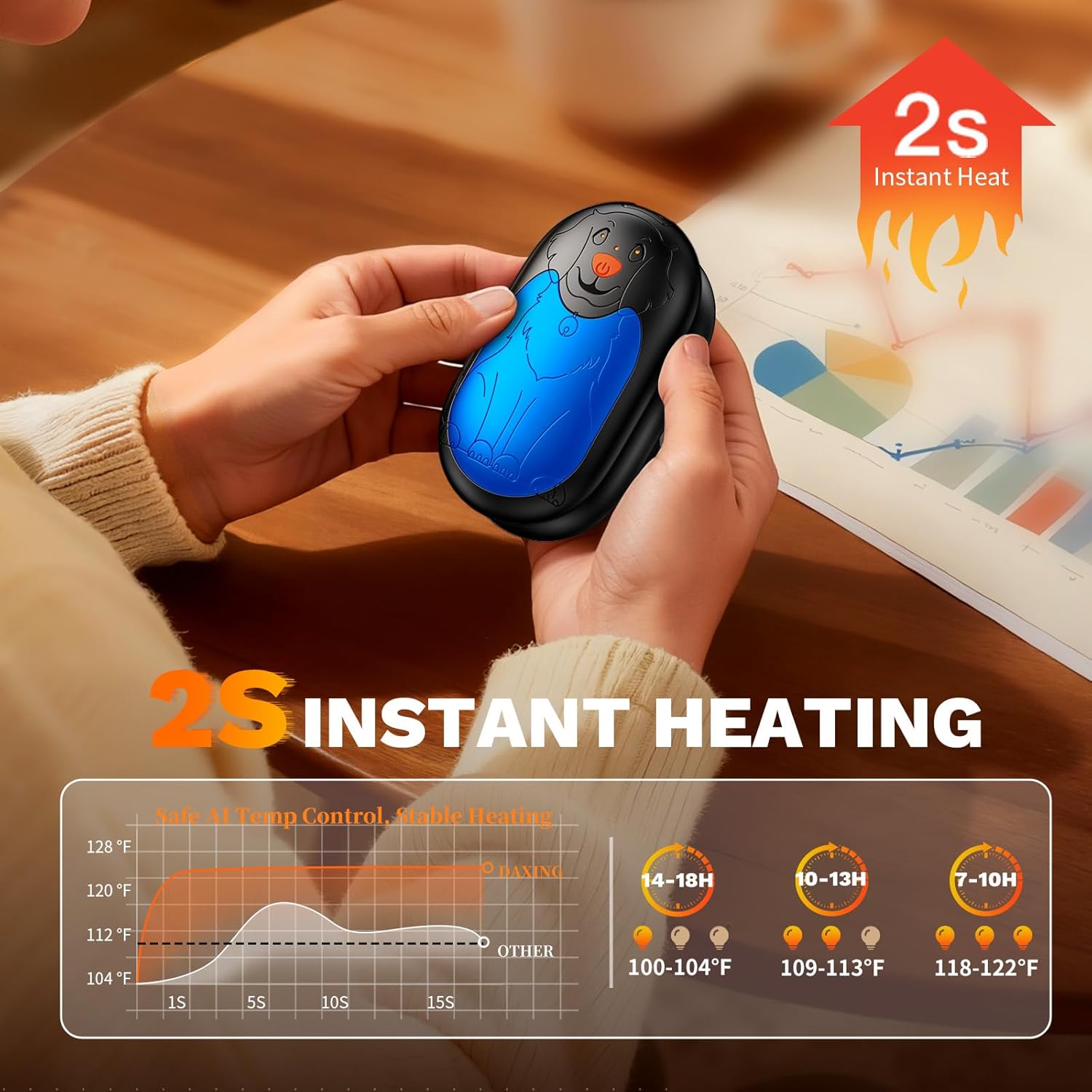 Detalle 2 de DAXING Hand Warmers 24‑Hour Rechargeable
