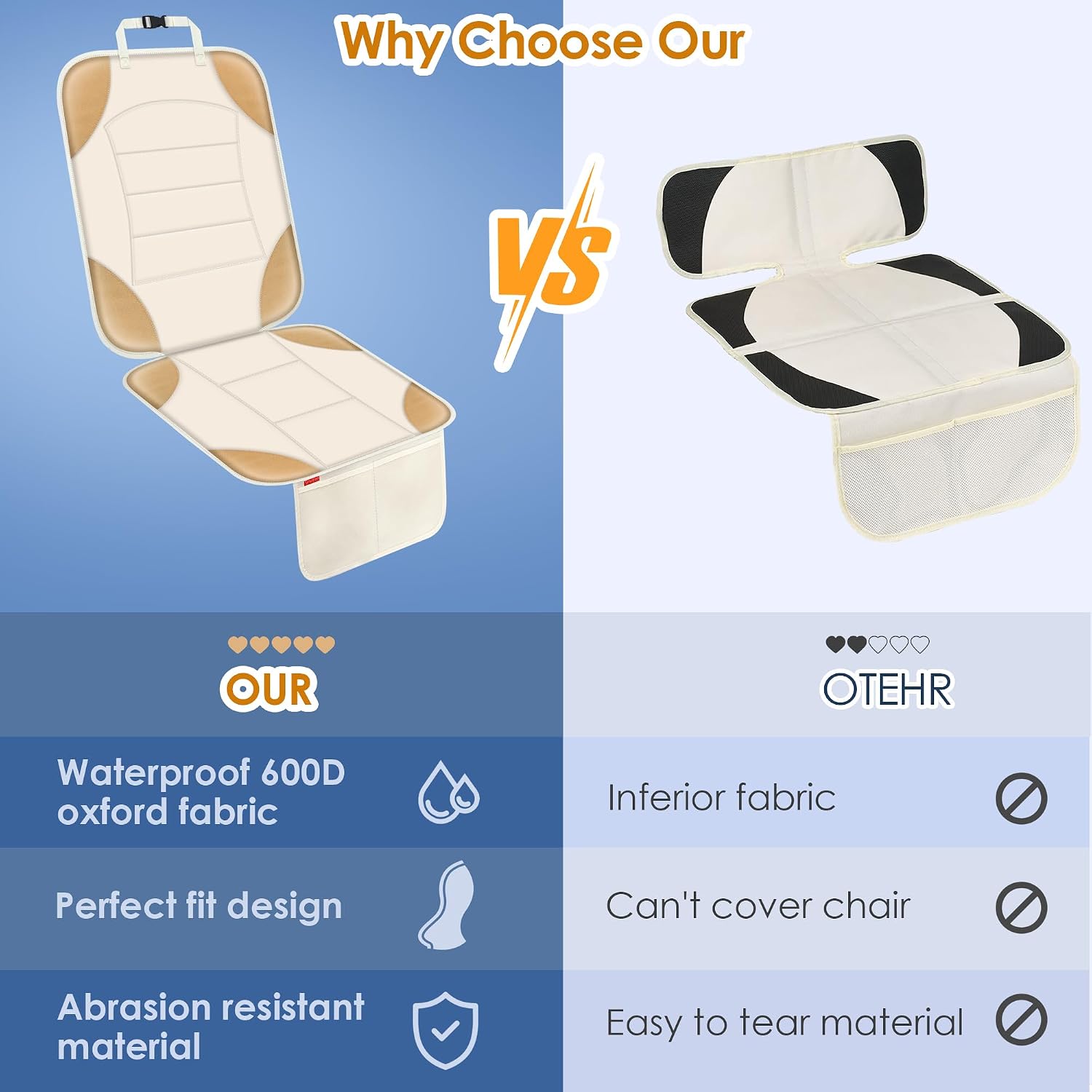 Thumbnail 5 de Sinvitron seat protector under baby car seat, Waterproof 600D Oxford Car Seat Mat