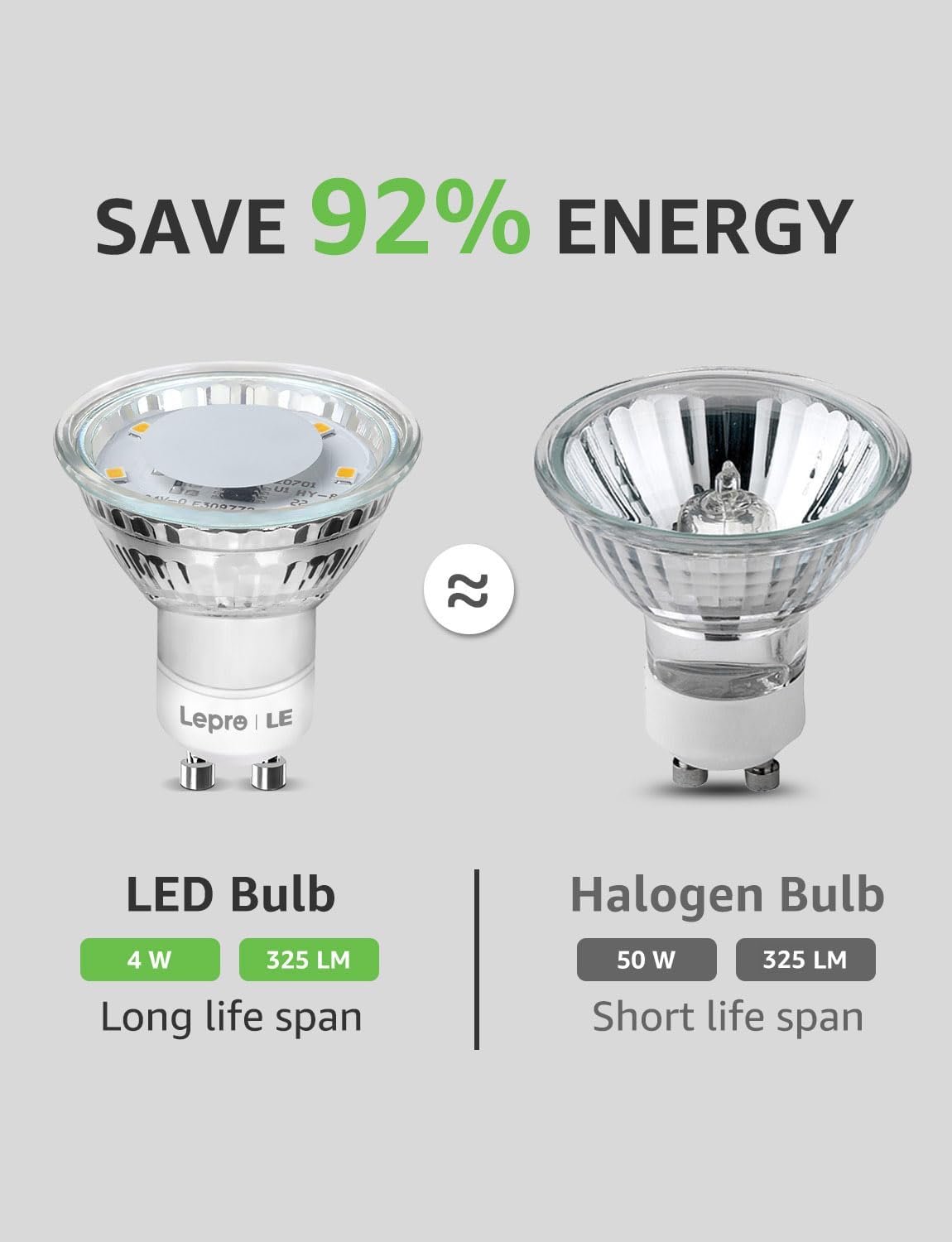 Thumbnail 2 de Lepro GU10 LED Bulbs 5000K 4W Pack 10