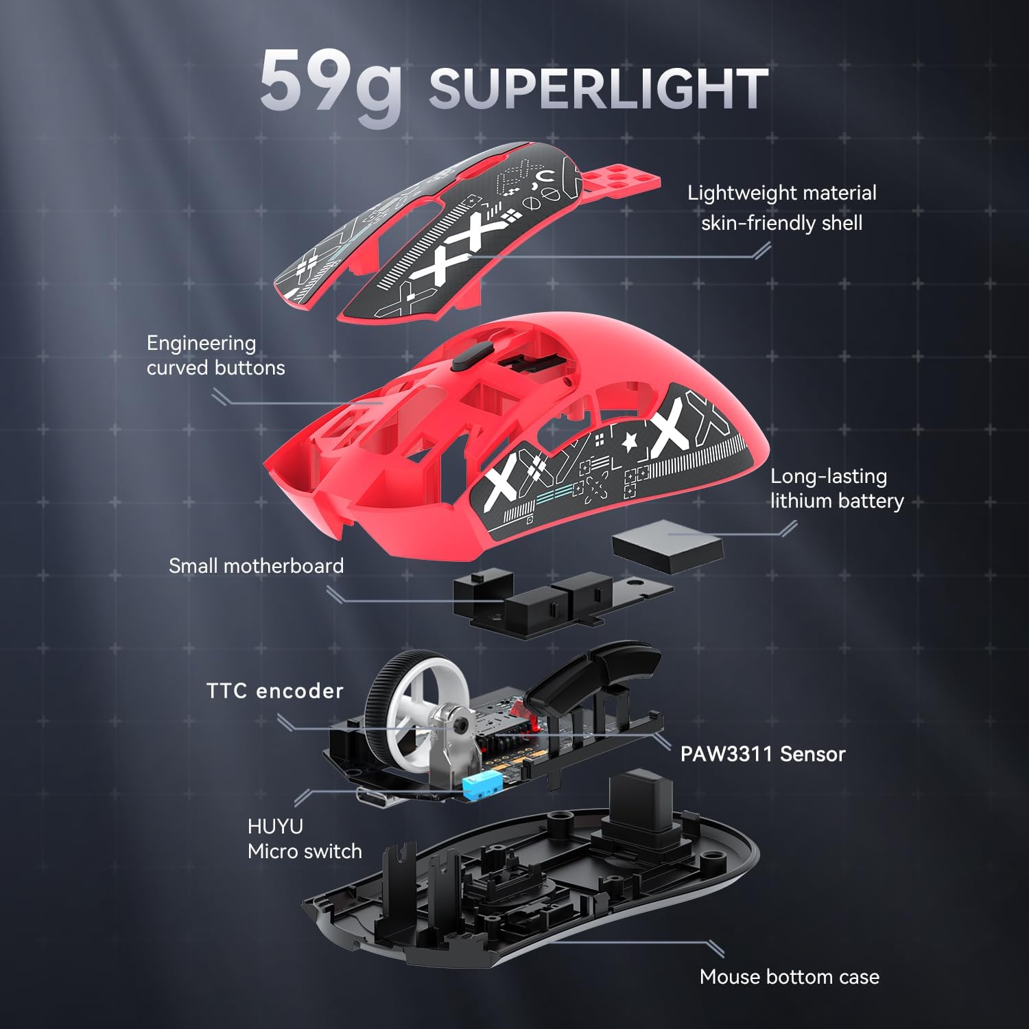 Thumbnail 4 de ATTACK SHARK R1 Souris Superlight 59 g sans fil/fil USB-C et 2,4 GHz, capteur PixArt PAW3311 jusqu’à 18 000 DPI