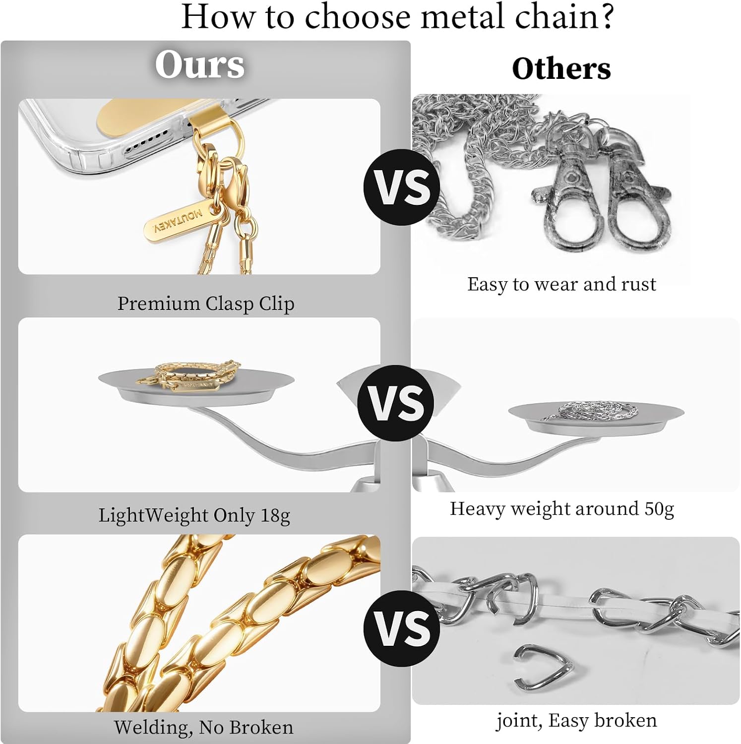 Thumbnail 4 de MOUTAKEY Phone Wrist Strap Metal Wristlet — Detachable Chain with Two Tether Tabs for Hands‑Free Carry