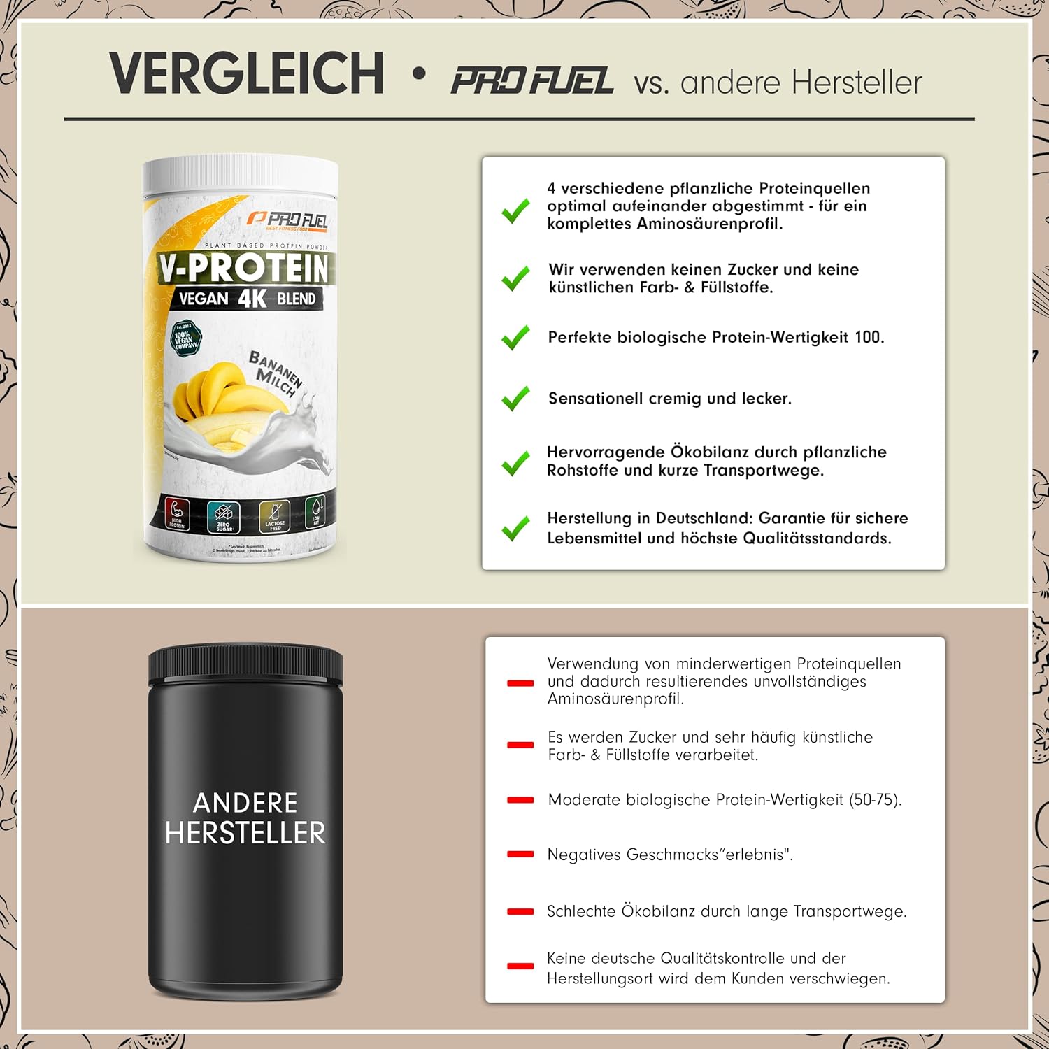 Thumbnail 2 de V-PROTEIN 4K Blend Vegan Proteinpulver 750g