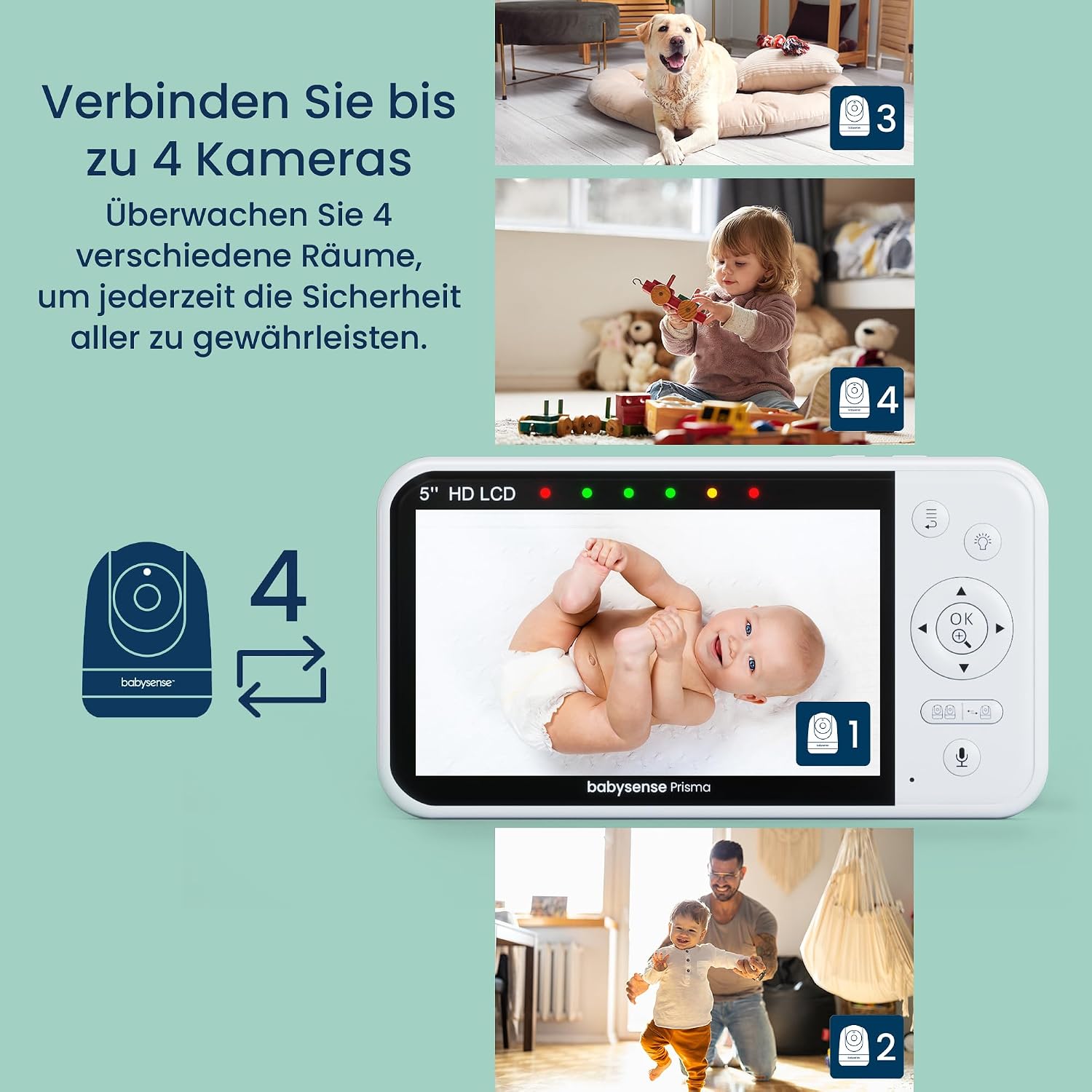 Thumbnail 5 de Babysense Babyphone 5 Zoll 720P HD