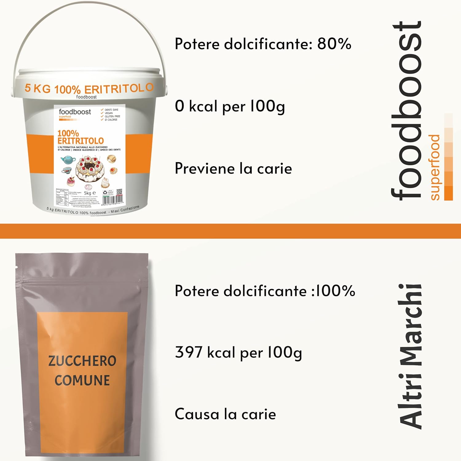 Detalle de Eritritolo 5 Kg FoodBoost: dolcificante naturale 0 kcal, puro al 100% per diete bilanciate
