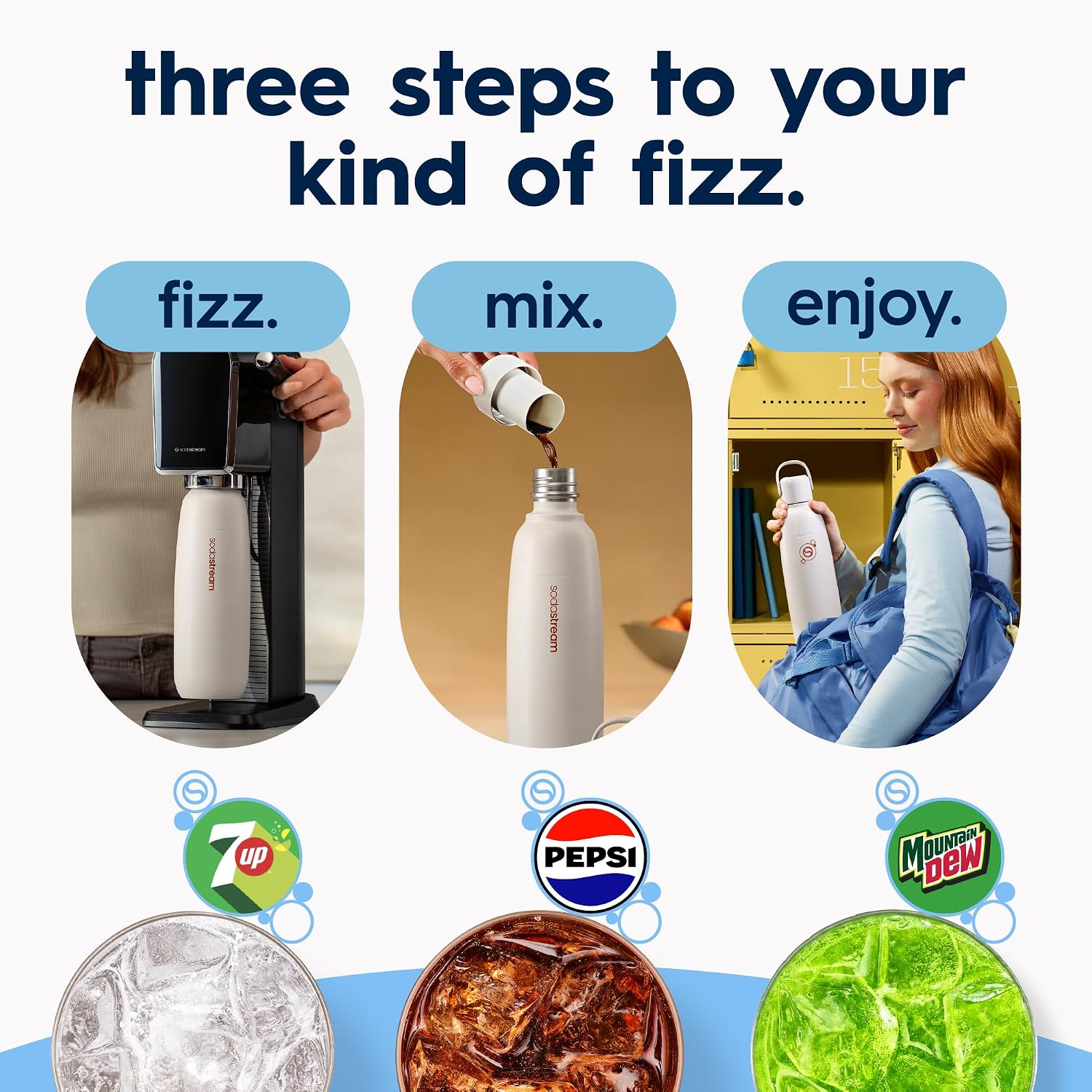 Detalle 2 de SodaStream FIZZ&GO COOL 0.9L stainless steel bottle, double-wall, Ice