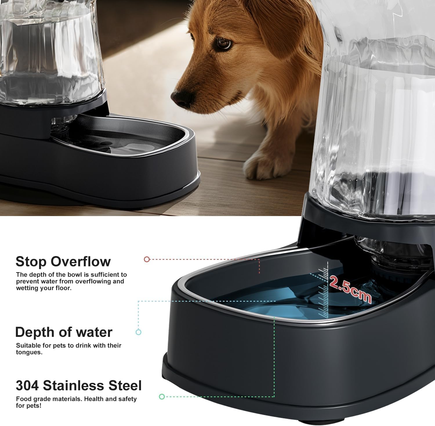 Detalle 2 de Gardner Pet 3.85L Gravity Water Dispenser
