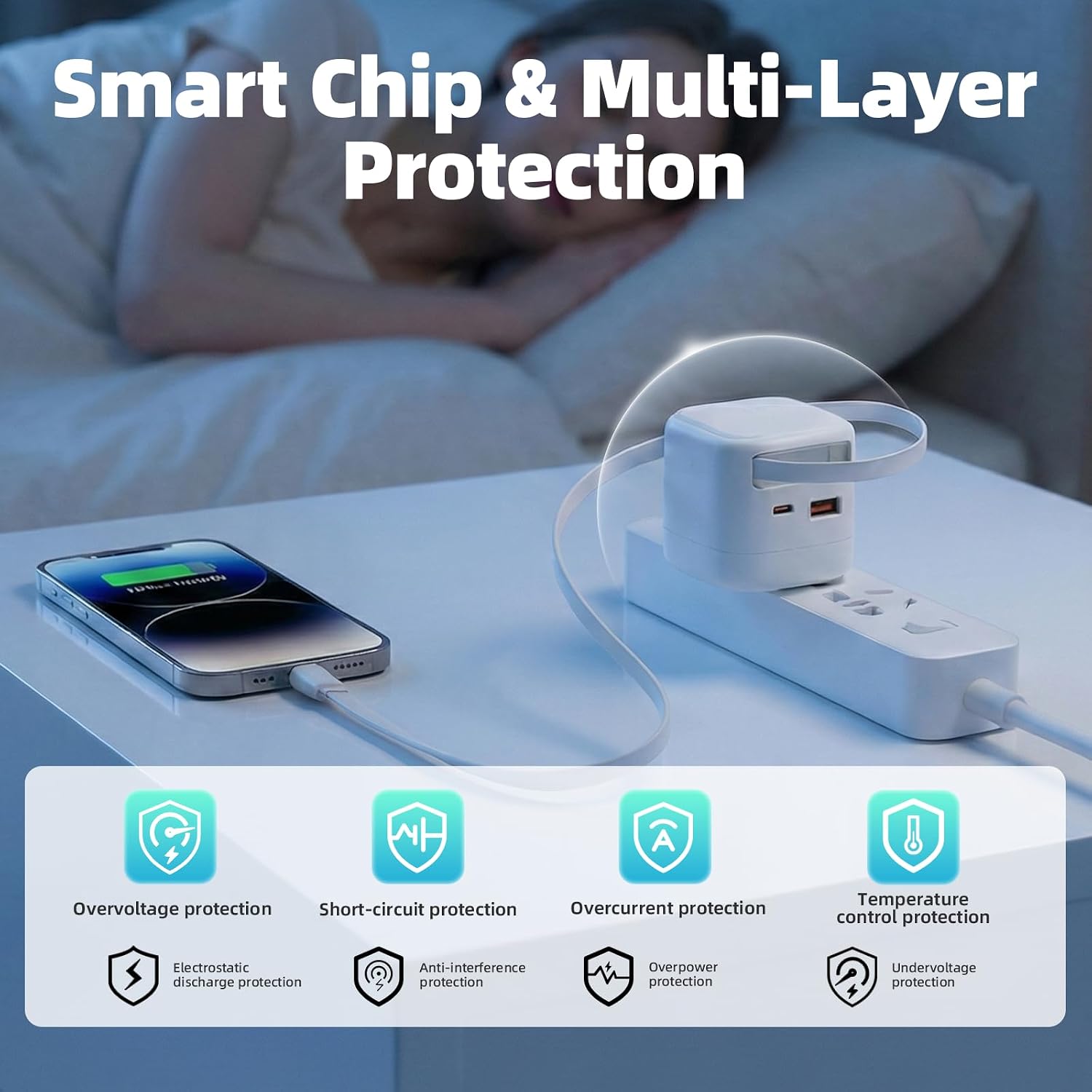 Detalle 2 de Carehabi Caricatore USB C GaN 35W 3 Port