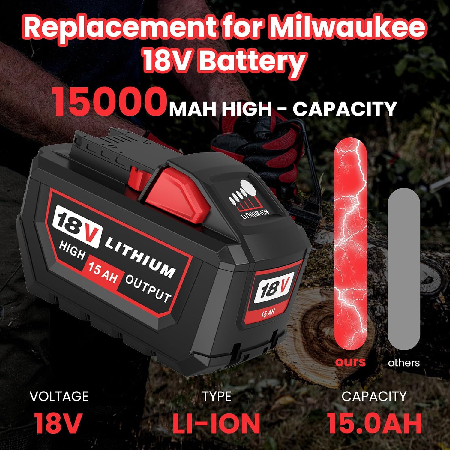 Thumbnail 1 de TUKOPK 48-11-1862 18V Replacement Battery 2-Pack, 15.0Ah Lithium-Ion
