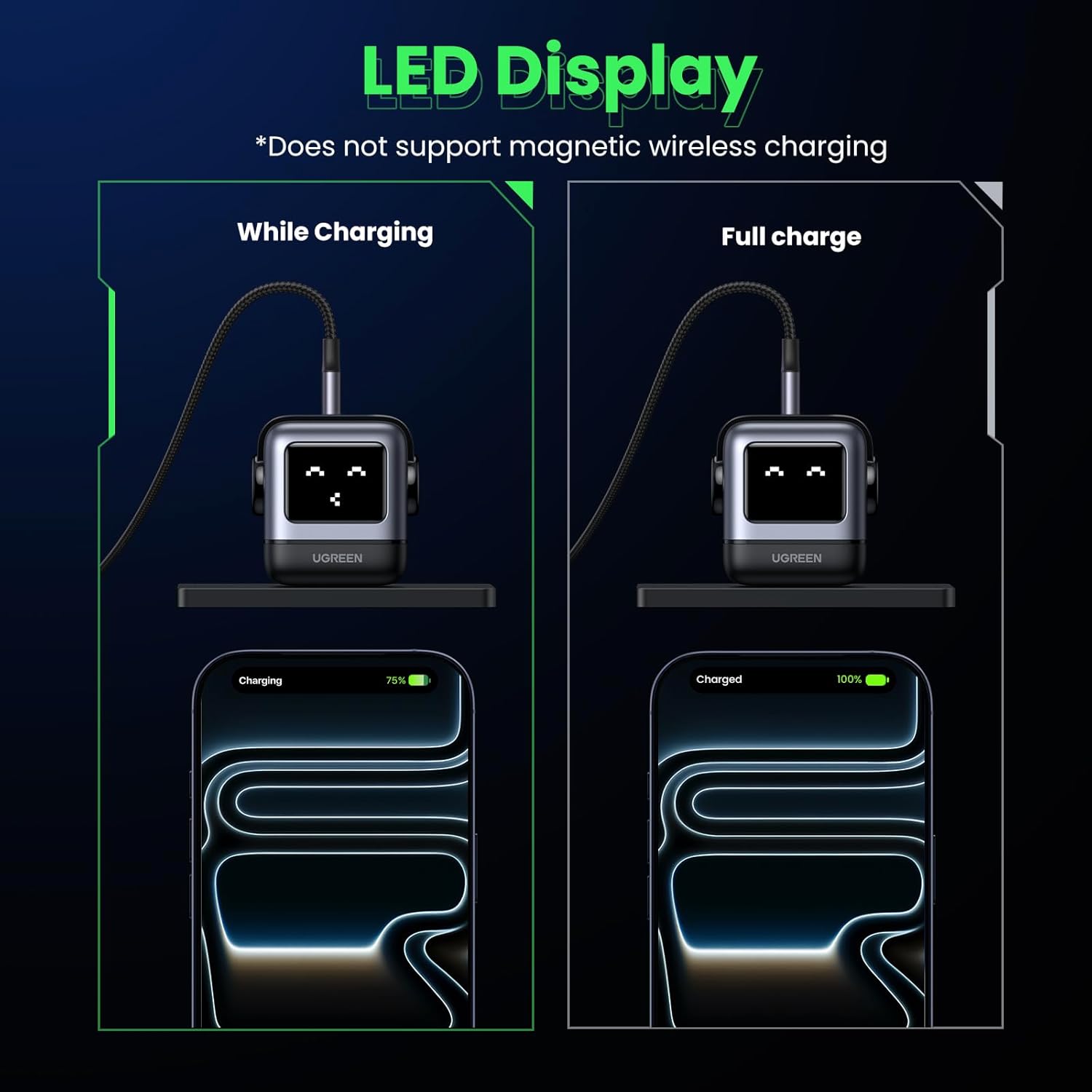 Thumbnail 6 de UGREEN Uno 65W Nexode Charger 65W