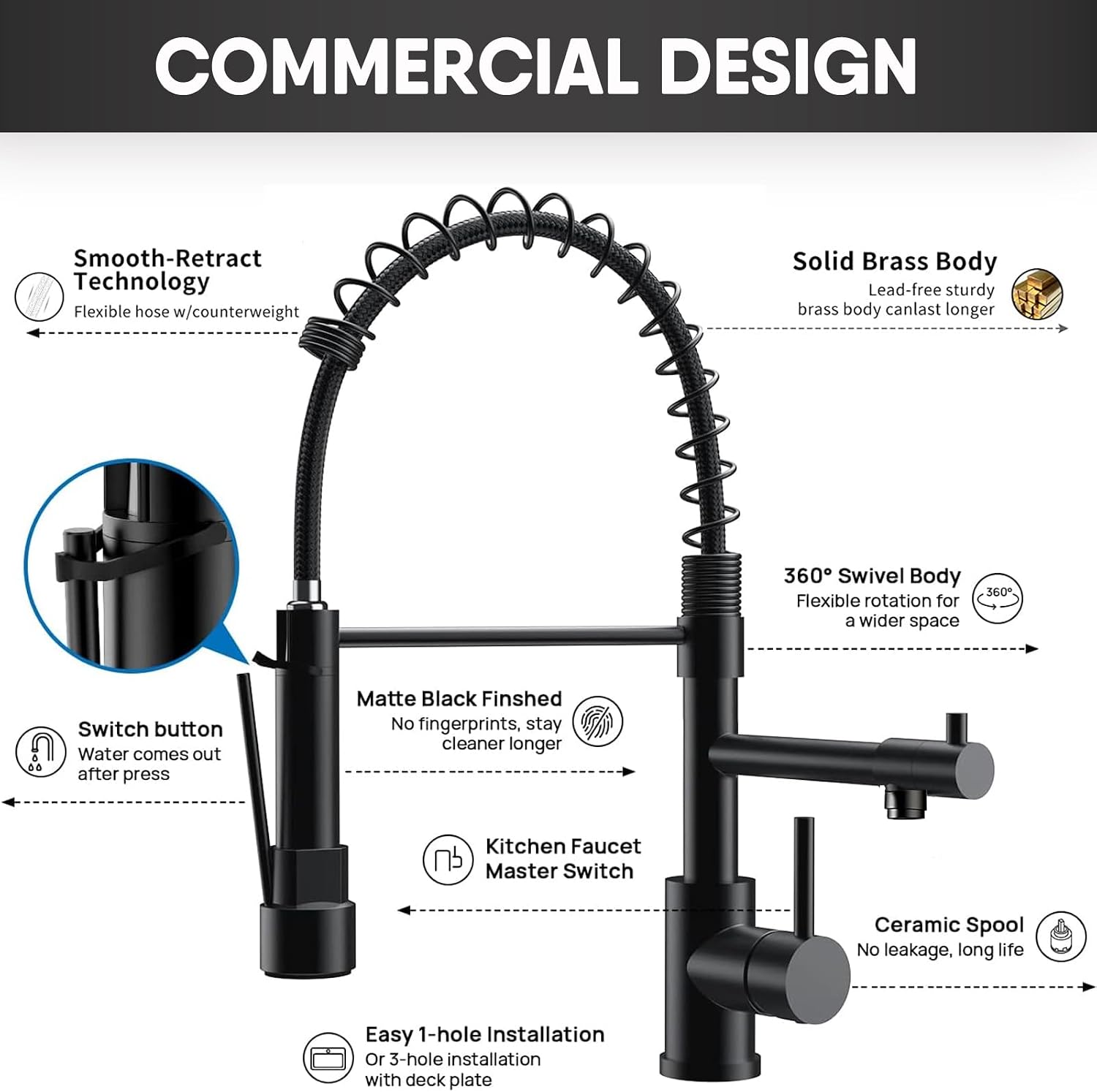 Detalle 2 de GIFTQOOL Kitchen Faucet, Matte Black