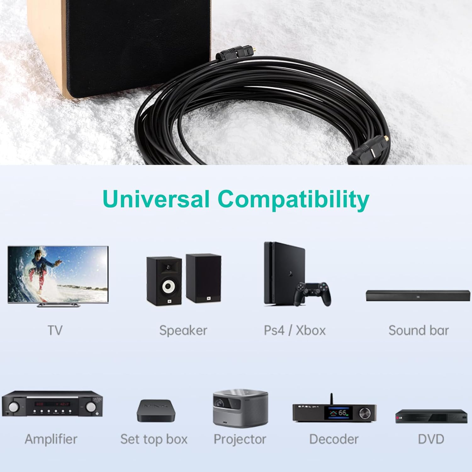 Detalle de Pxyelec 10 M Black Digital Fiber Optical Audio SPDIF TosLink Cable
