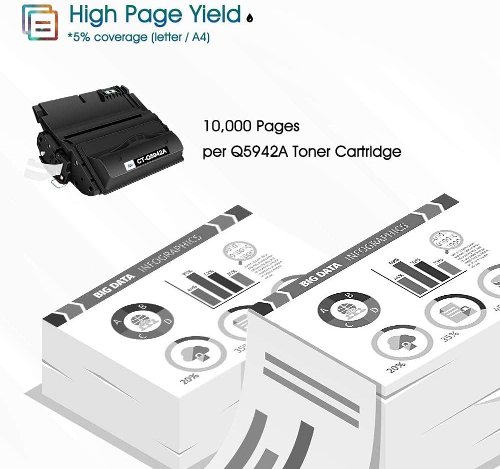Detalle de HP-Compatible Black Toner Cartridge Q5942A