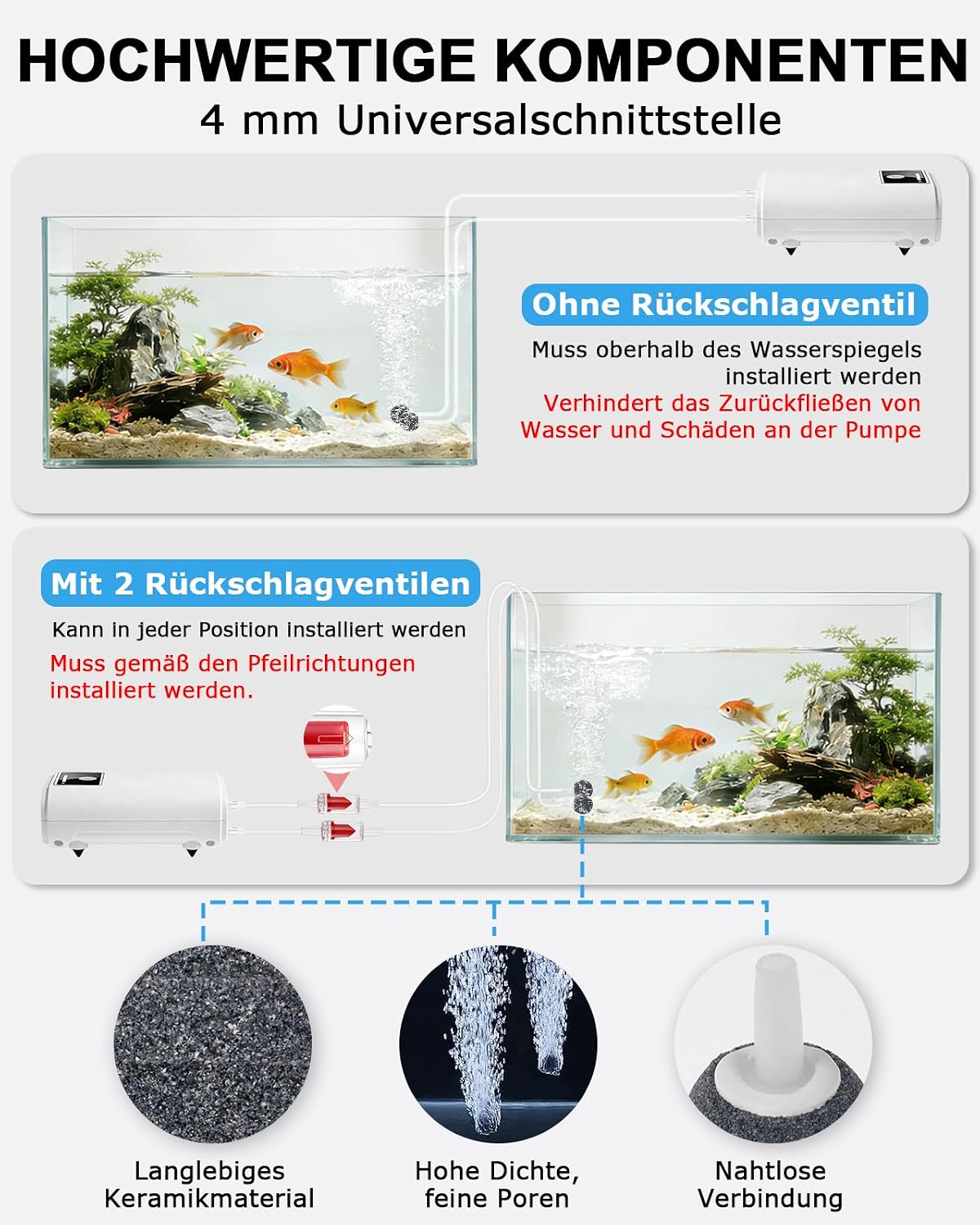 Thumbnail 2 de Petbank Aquarium Luftpumpe – USB, 2600mAh Akku, zweiphasige Stromversorgung, 2 Ausgänge