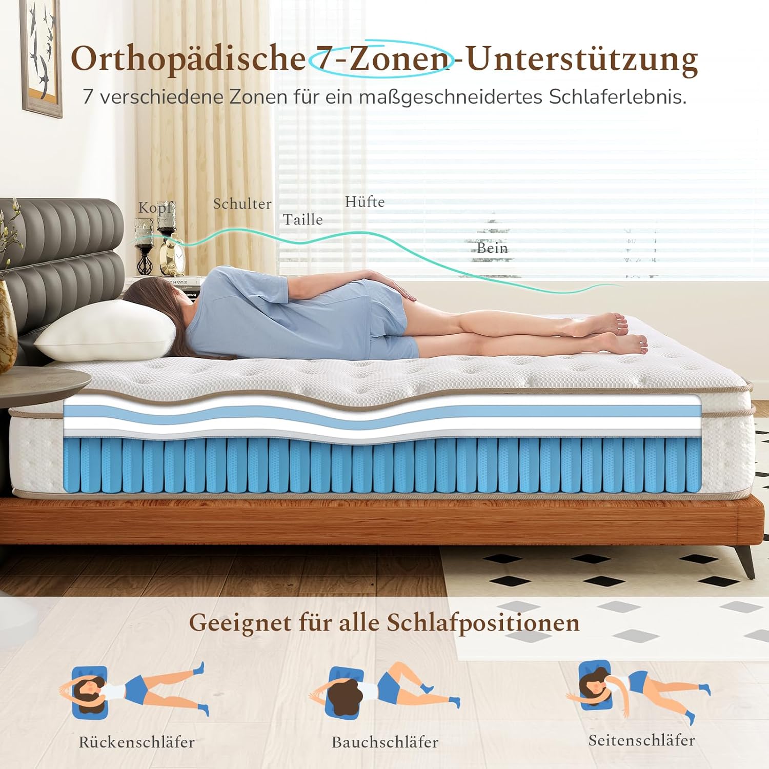 Detalle de Slily Premium-Matratze 90x200 H3 – 7-Zonen Taschenfederkern mit 30 cm Höhe, Öko-Tex certifiziert