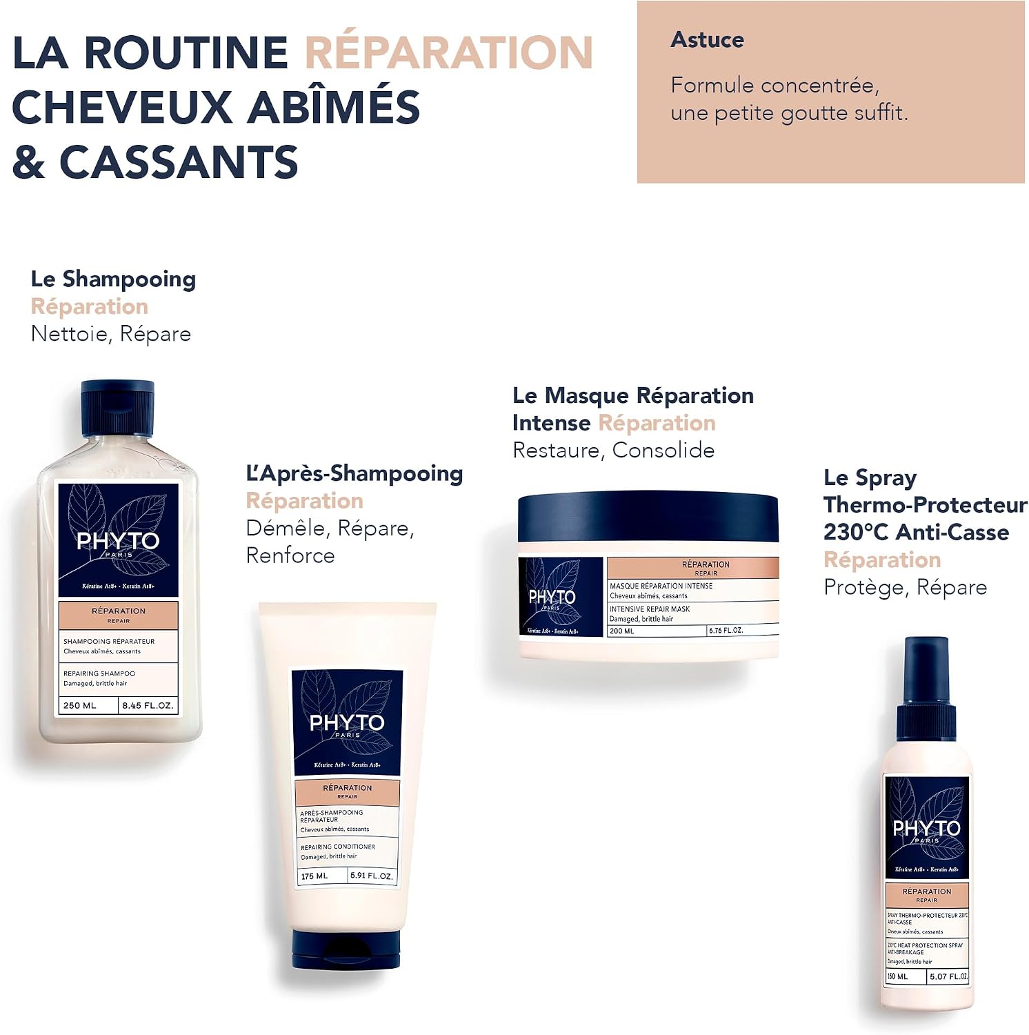 Detalle de Phyto Riparazione Shampoo ristrutturante alla cheratina botanica 250 ml