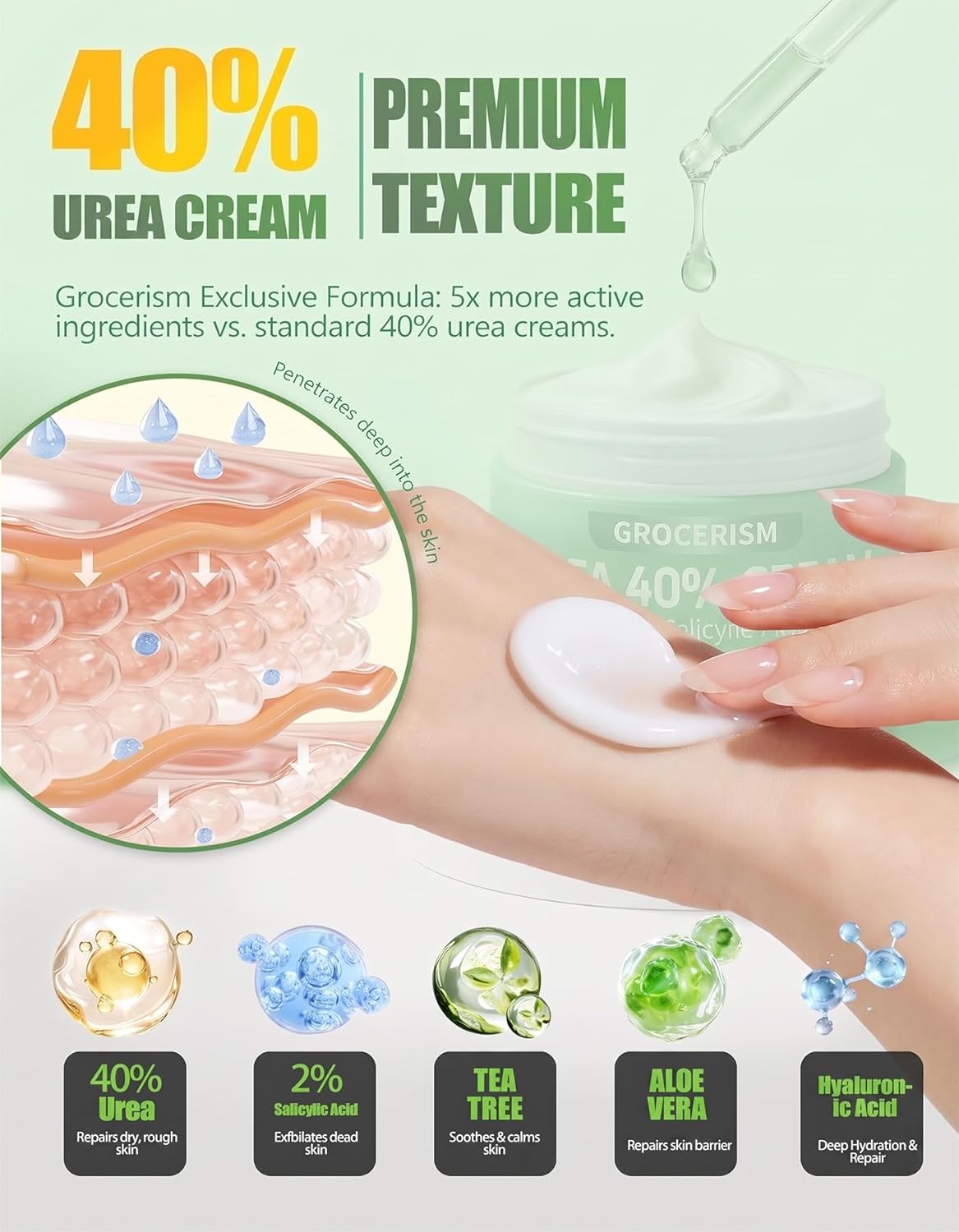 Detalle 2 de Urea Creme 40% 250 g Hornhautentferner