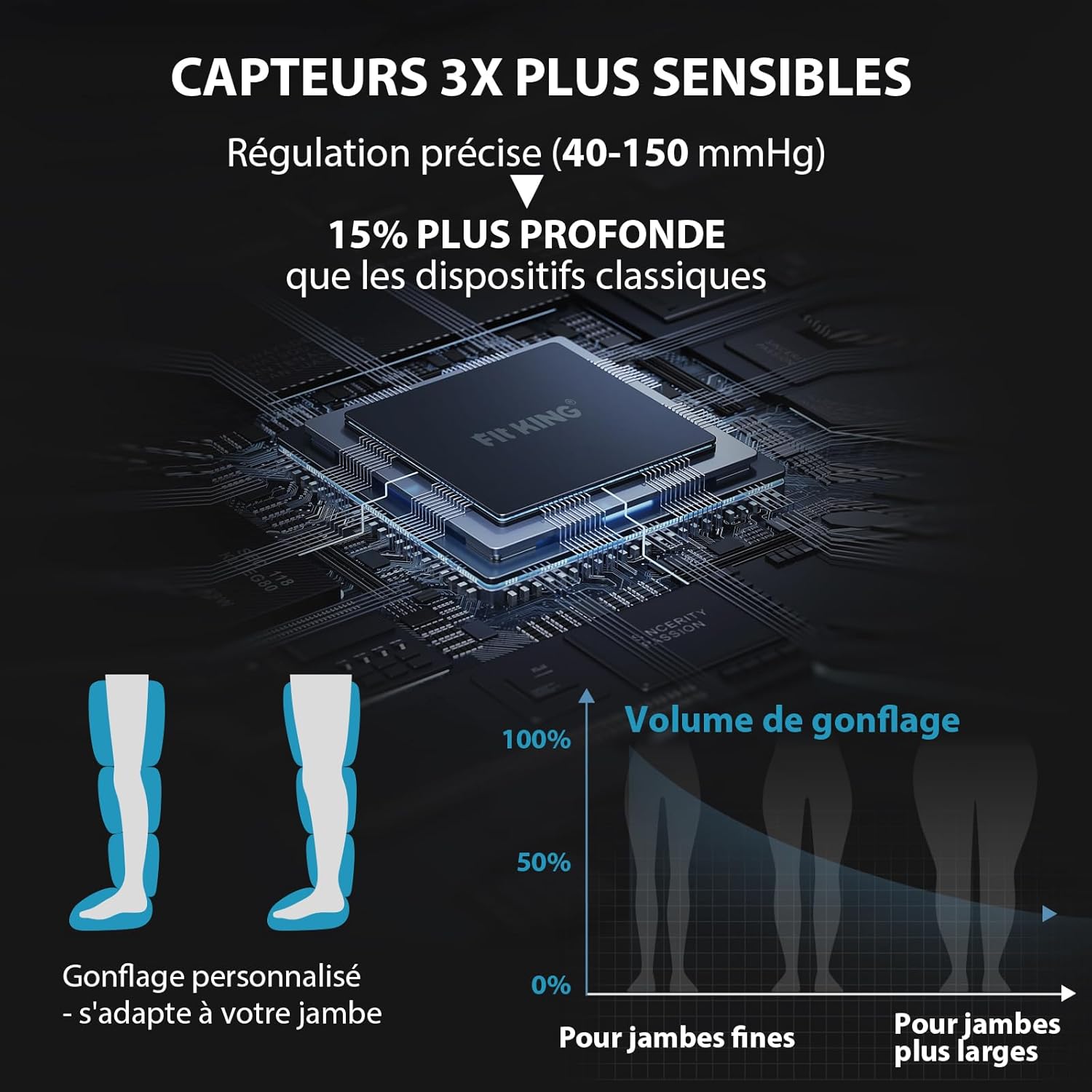 Thumbnail 5 de FIT KING Masseur de jambes sans fil – Pressothérapie à domicile, kit compact et rechargeable