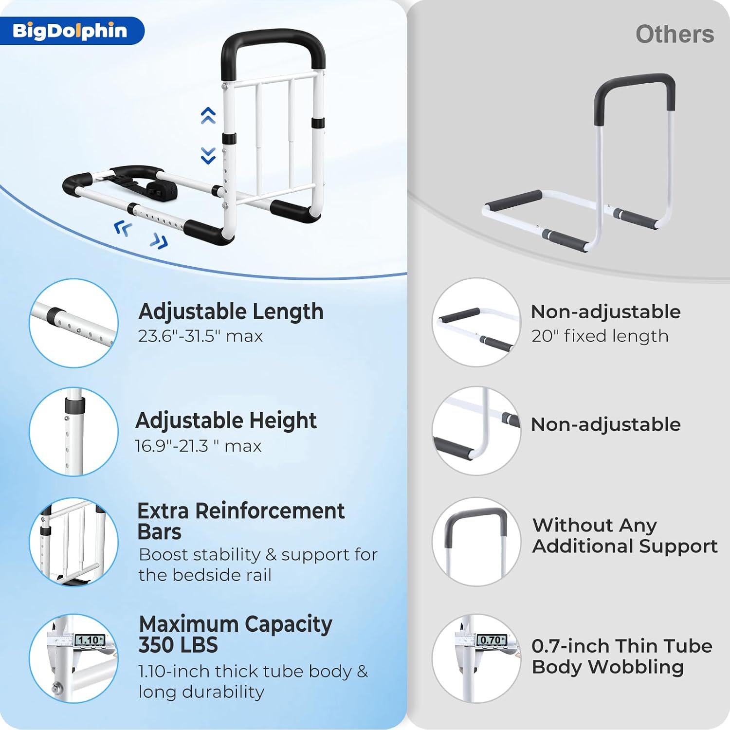 Detalle 1 de BigDolphin BS06 Bed Rail for Seniors, 350 lb Capacity, Adjustable Fit