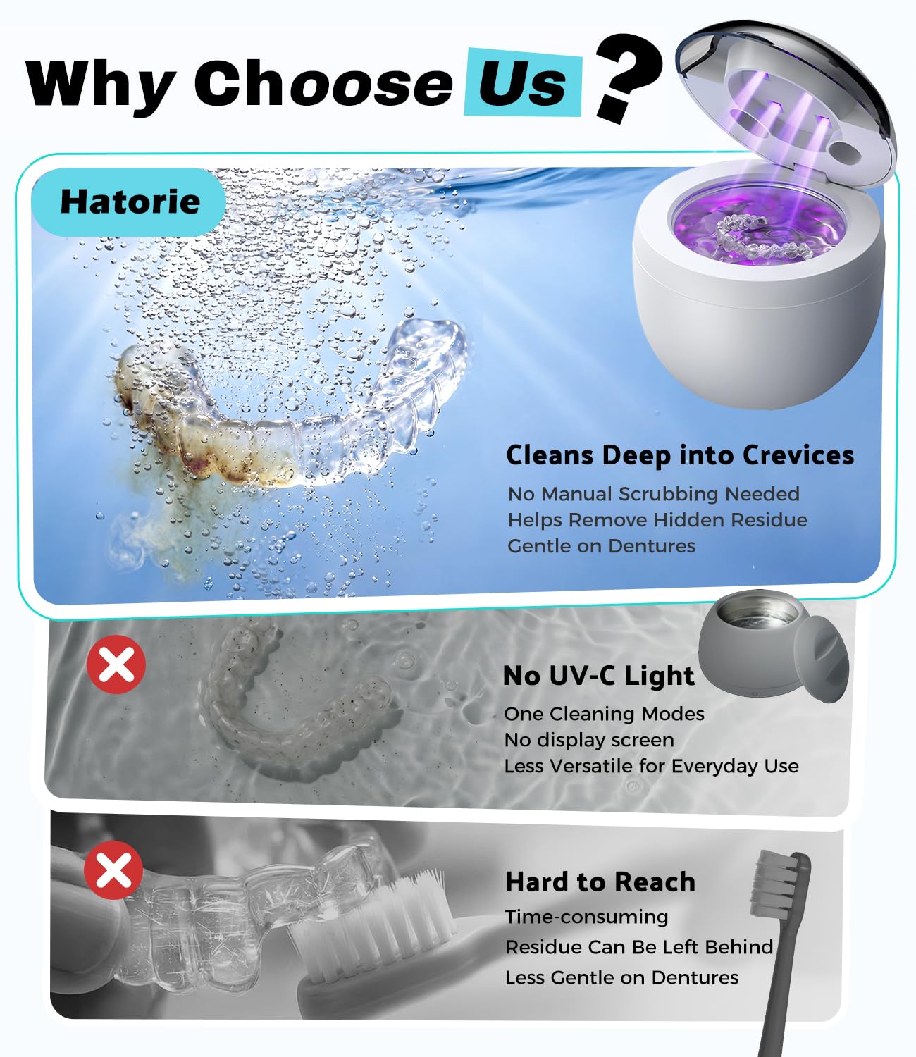 Thumbnail 6 de Ultrasonic Retainer Cleaner Machine with 45kHz Deep Gentle Cleaning