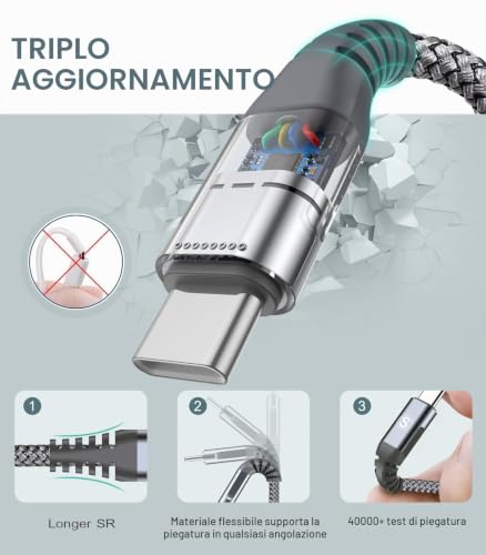 Thumbnail 6 de MAXGROUP Cavo USB-C Nylon 2m (2 pezzi) – Ricarica rapida 3.1A da USB-A a USB-C