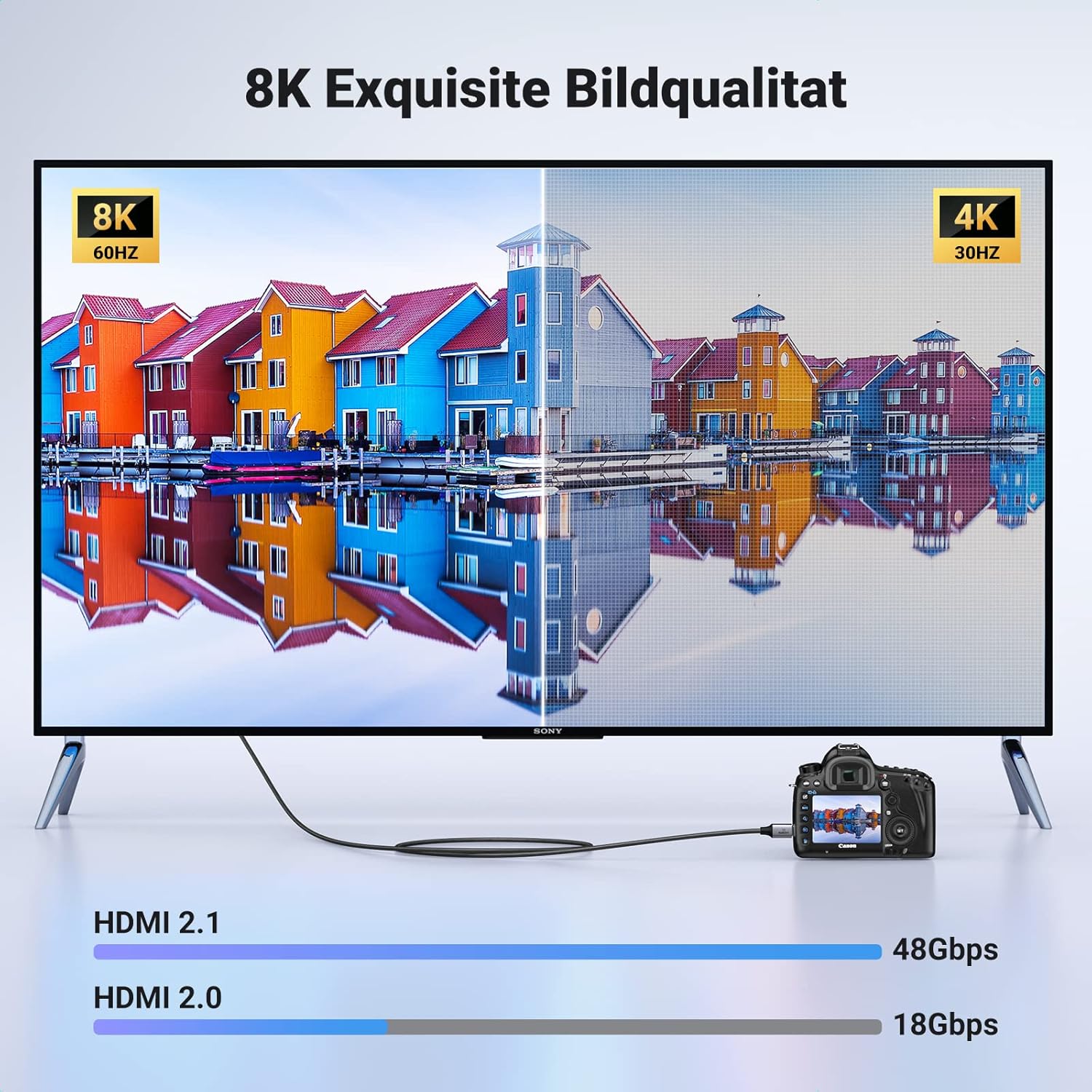 Thumbnail 1 de UGREEN Mini HDMI auf HDMI 2m Kabel 8K