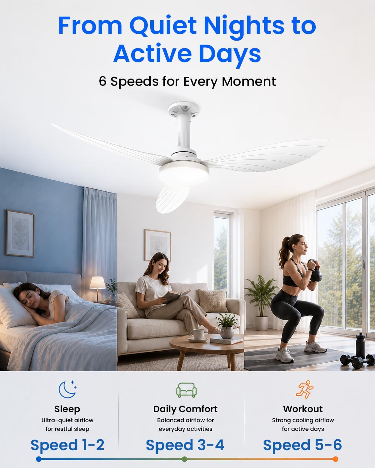 Thumbnail 6 de Airwit N42001-CA 42-Inch White Ceiling Fan with Remote and Dimmable LED