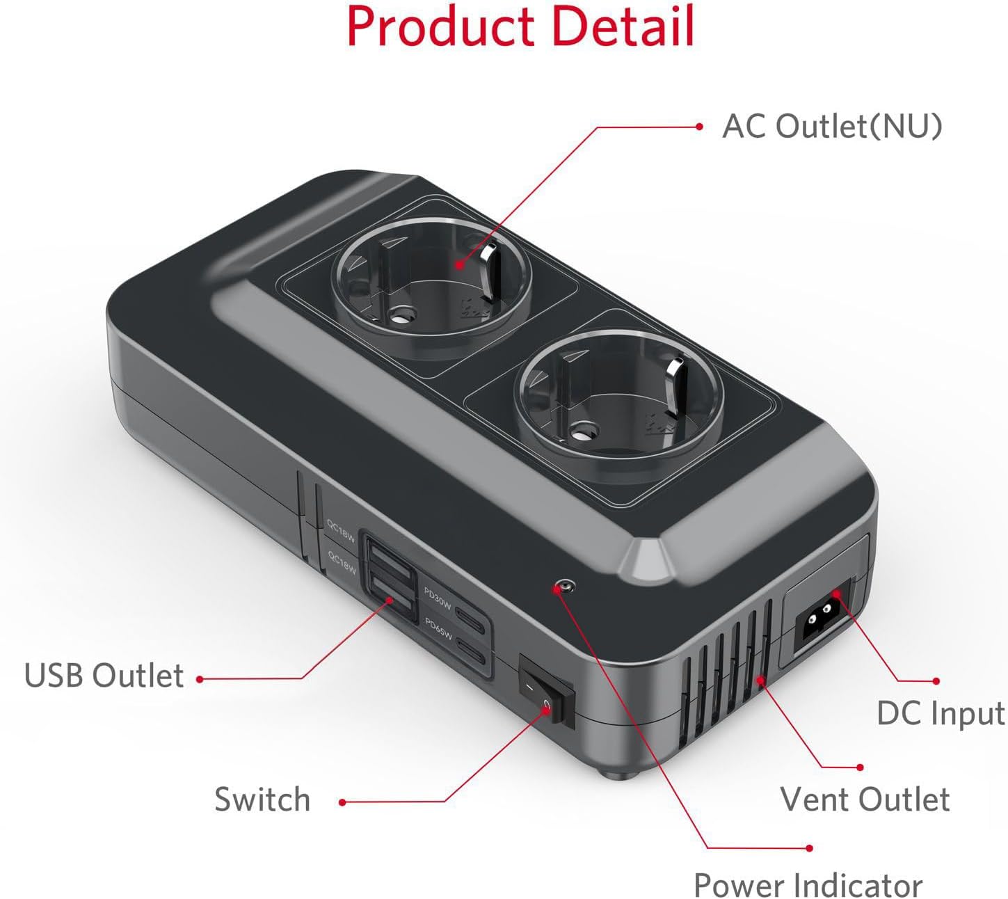 Thumbnail 1 de BESTEK convertitore 12V→230V da 200 W per auto, camper e barca con 4 USB e 2 prese EU
