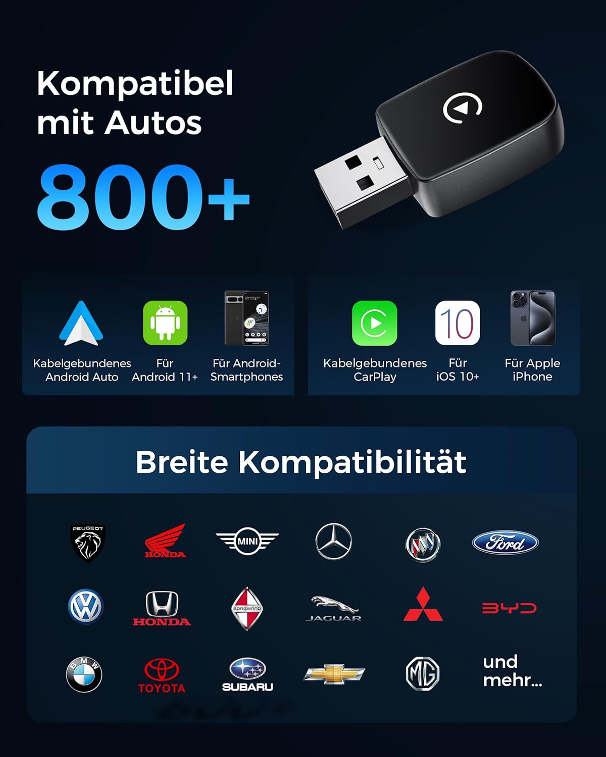 Detalle de WityEye CarPlay & Android Auto Wireless Adapter 2-in-1 (V5.3) – stabile Verbindung, Dualband-WiFi 6