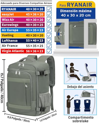 Detalle 2 de KLOSTAIN Mochila de cabina 40x30x20 cm | 24 L verde, apta para Ryanair y más