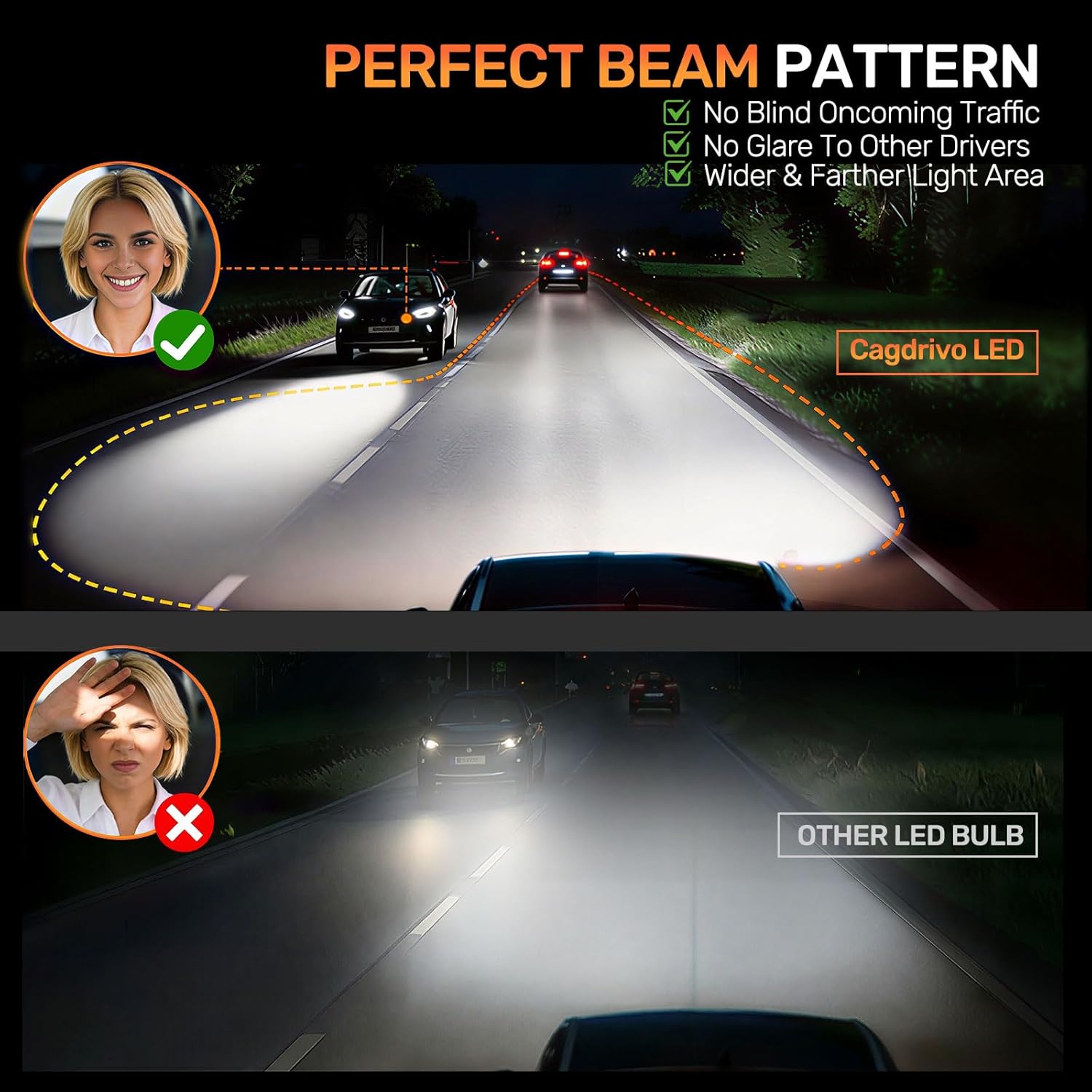 Thumbnail 3 de H7 LED Headlight Bulb — 30000LM, 6000K, Canbus Error Free, Plug & Play (Pack of 2)