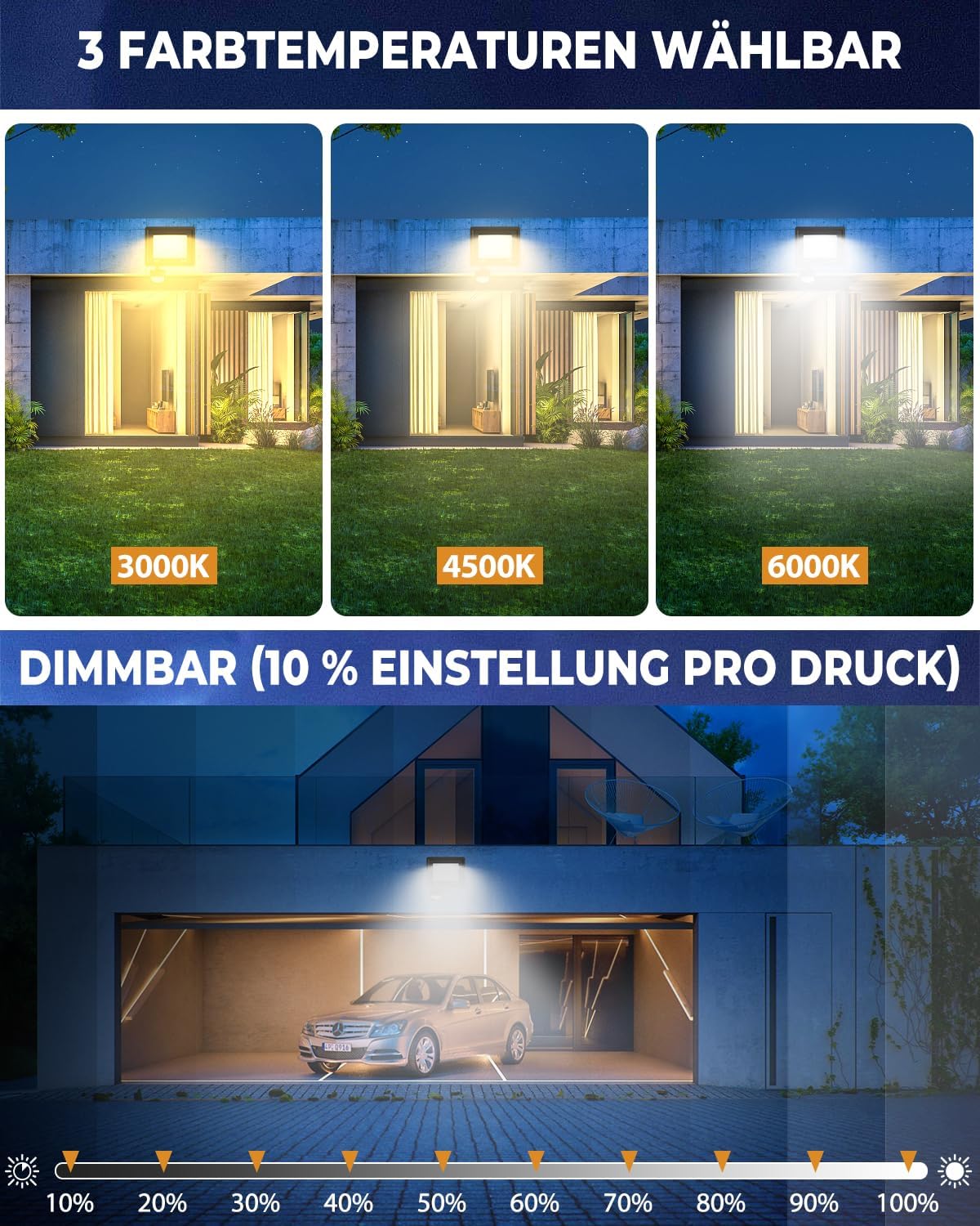 Detalle 2 de vighep 50W LED Strahler mit Bewegungsmelder für außen – 2er-Set, fernbedienbar (IP65), 3 Farbtemperaturen