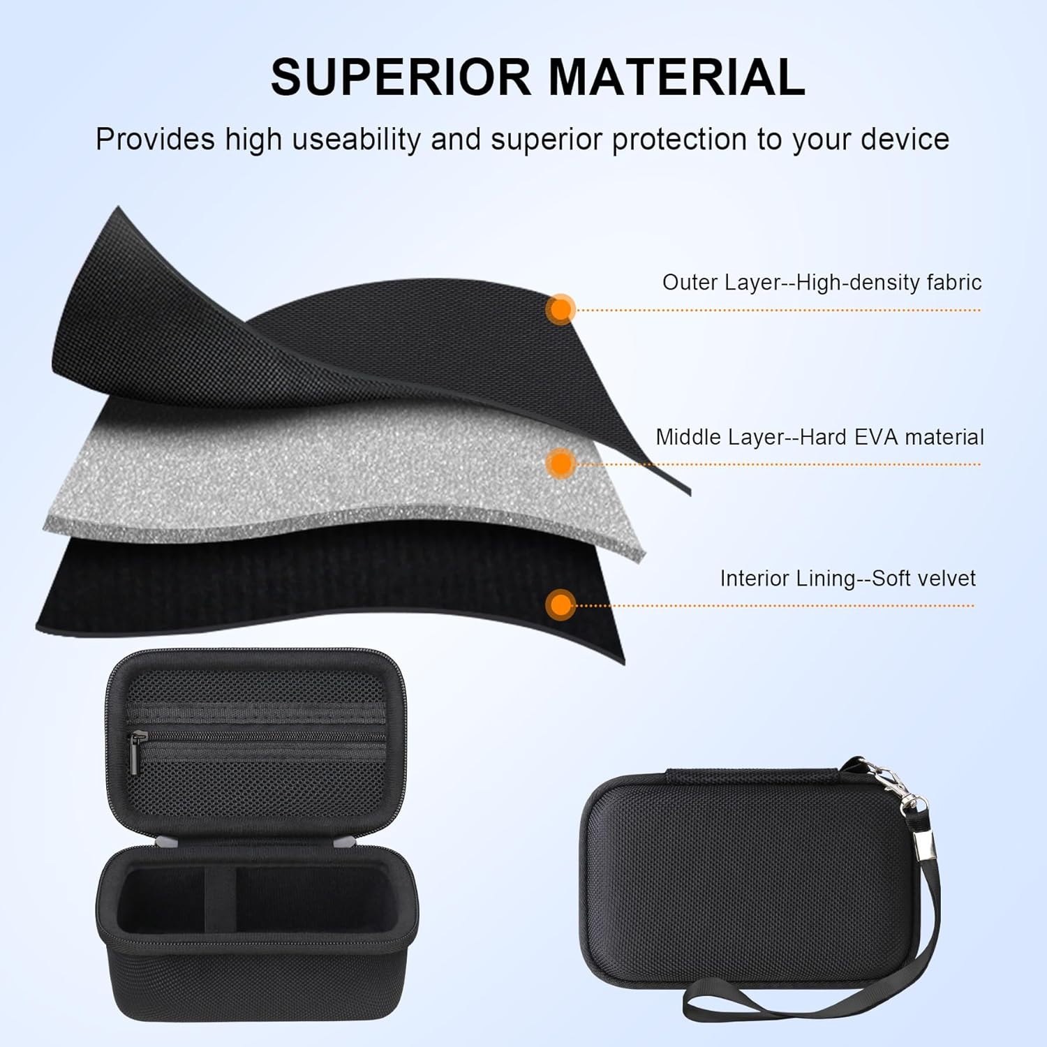 Thumbnail 4 de Elonbo Carrying Case for Canon PowerShot V1 / SX740 HS / G7 X Mark II & Mark III — hard EVA travel bag (black)