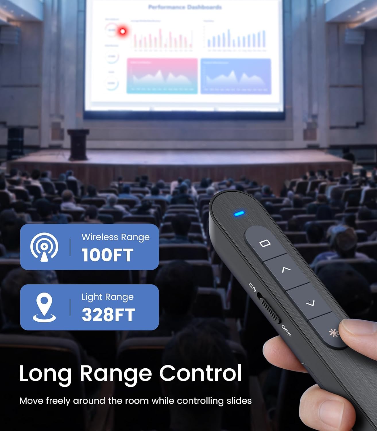 Detalle 2 de Hyperlink Wireless Presenter 2.4GHz USB Clicker 🎤