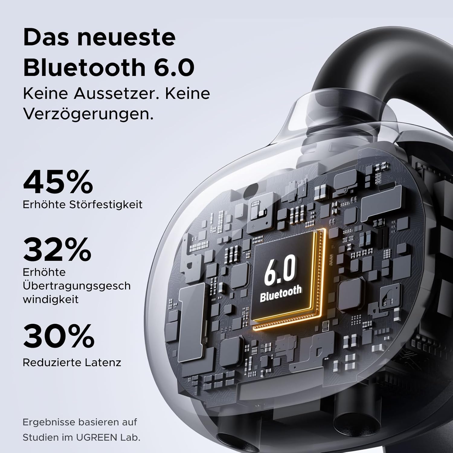 Thumbnail 4 de UGREEN ClipBuds Open‑Ear Kopfhörer 30 Std. Akku