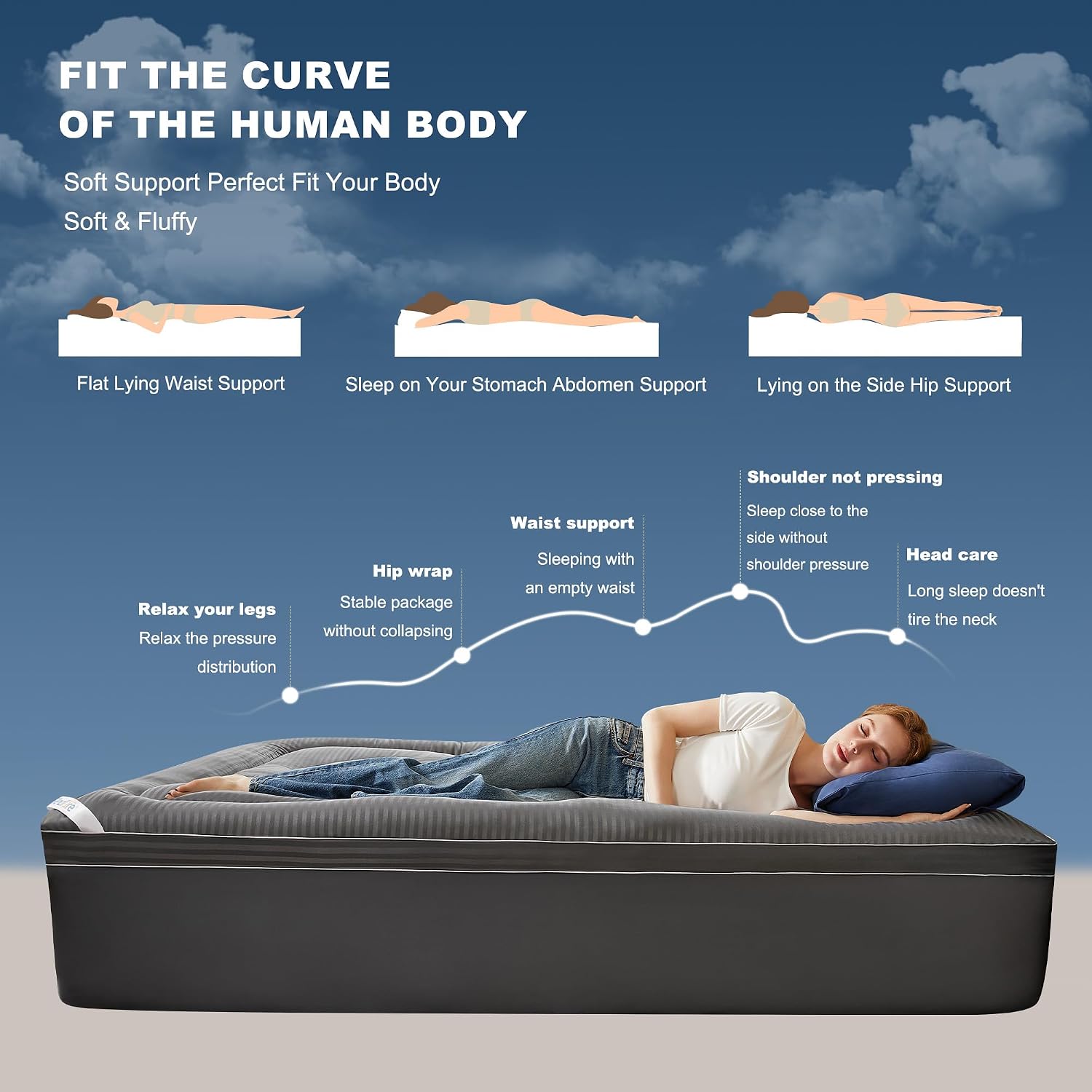 Detalle de BEDLORE Queen Mattress Topper
