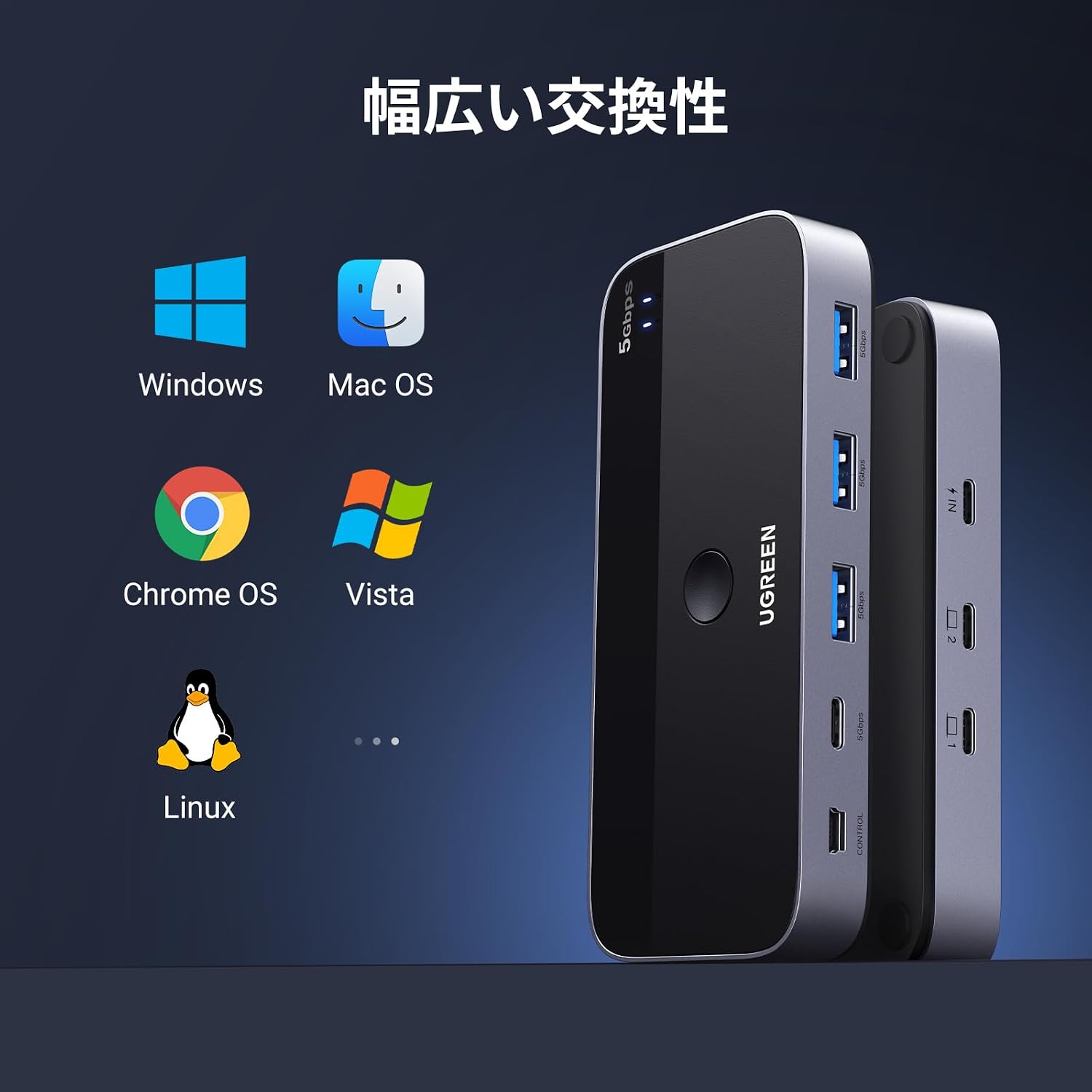 Detalle 2 de UGREEN USB 3.0切替器 2入力4出力 USB-A・USB-C対応 5Gbps リモコン付き