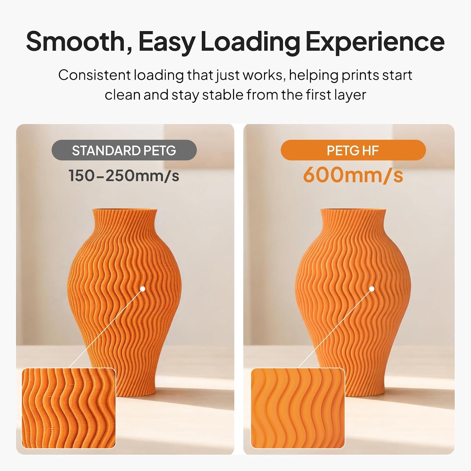 Detalle 2 de ELEGOO PETG 3D Printer Filament, 1.75mm