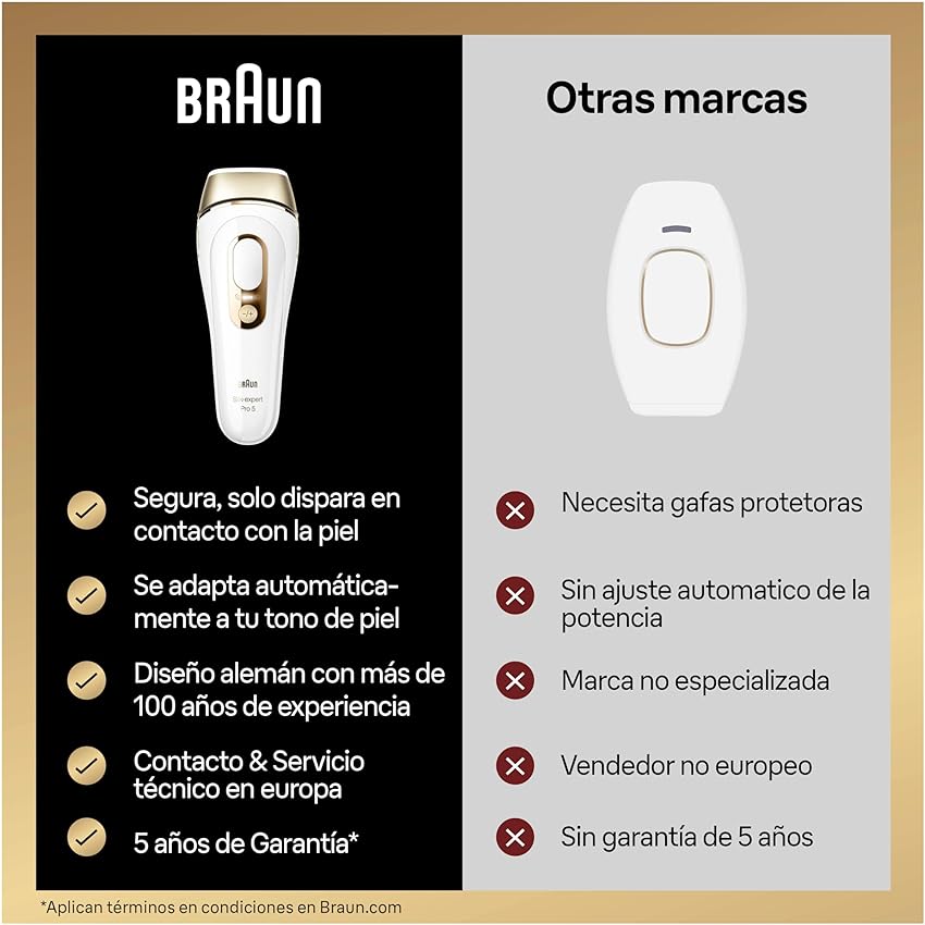 Thumbnail 5 de Braun Silk-expert Pro 5 IPL Depiladora✨ Eliminación en Casa